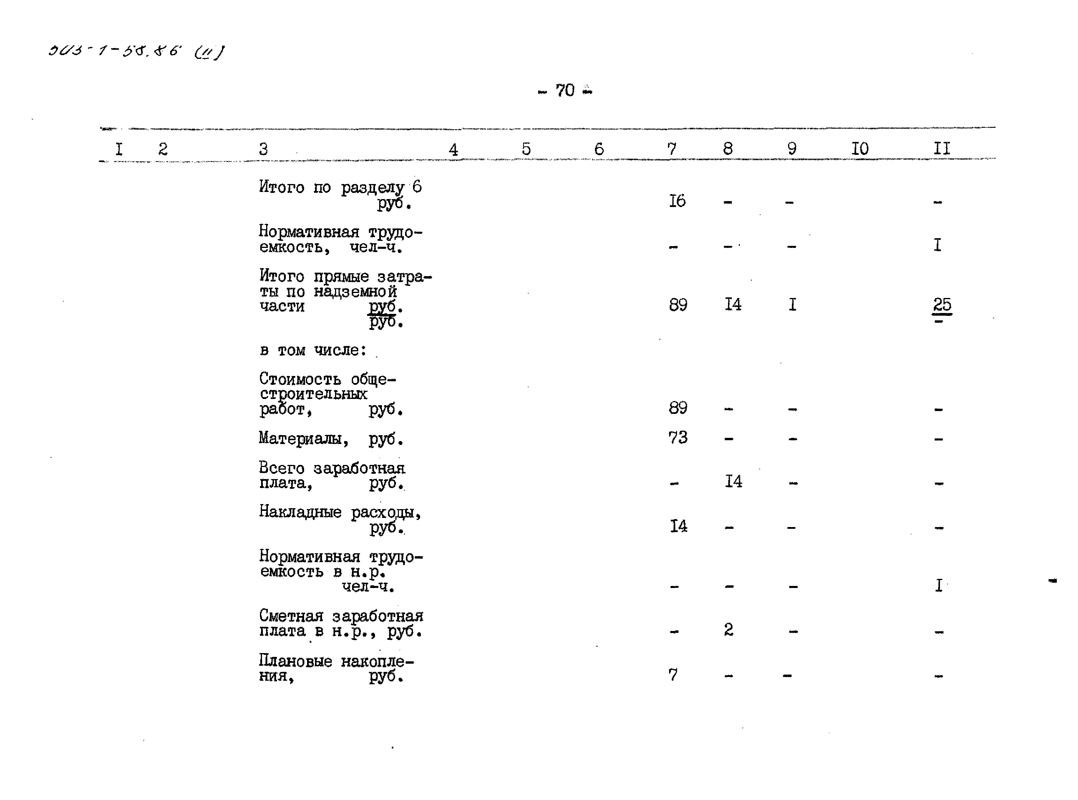 Типовой проект 503-1-58.86