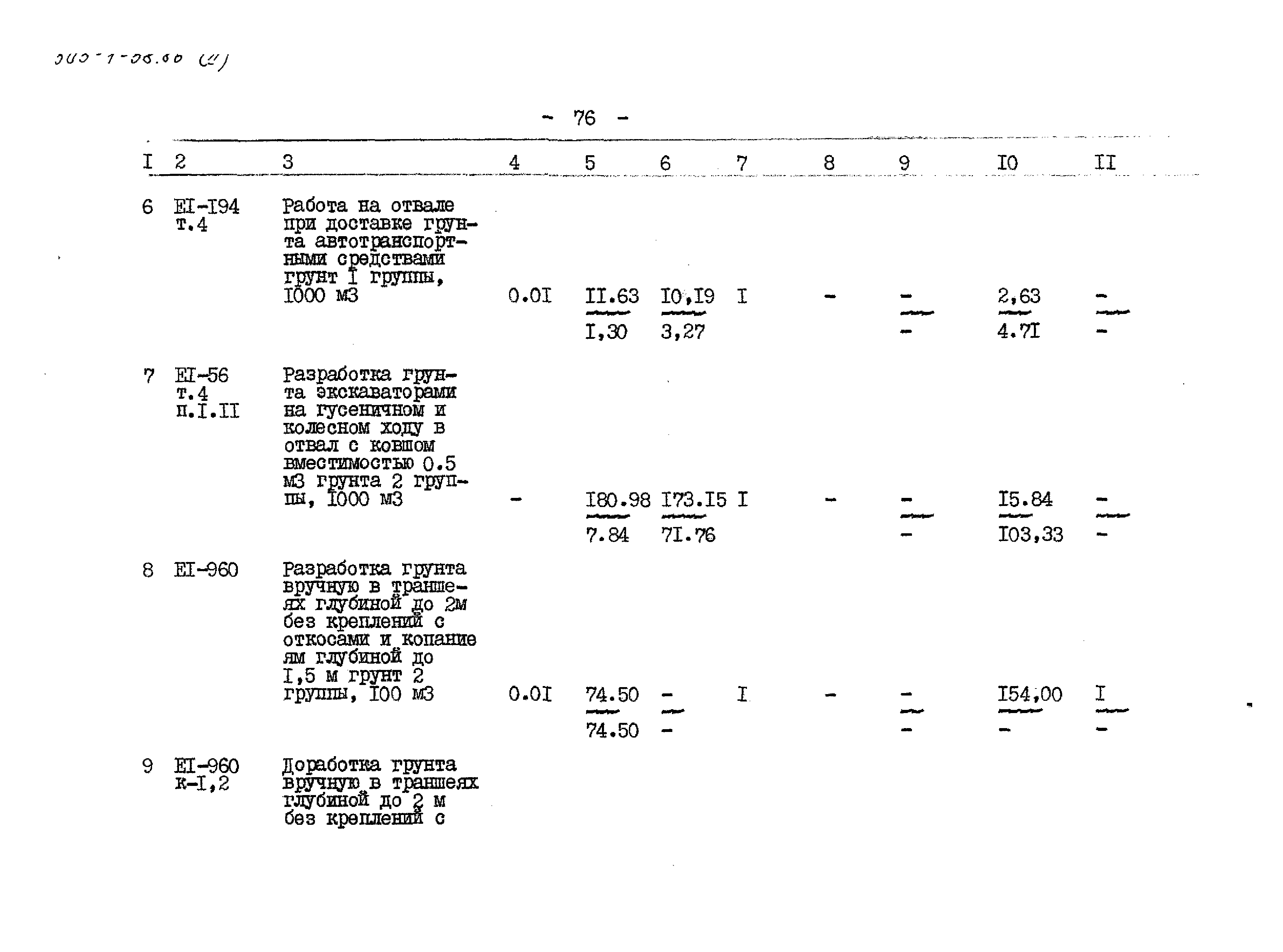 Типовой проект 503-1-58.86