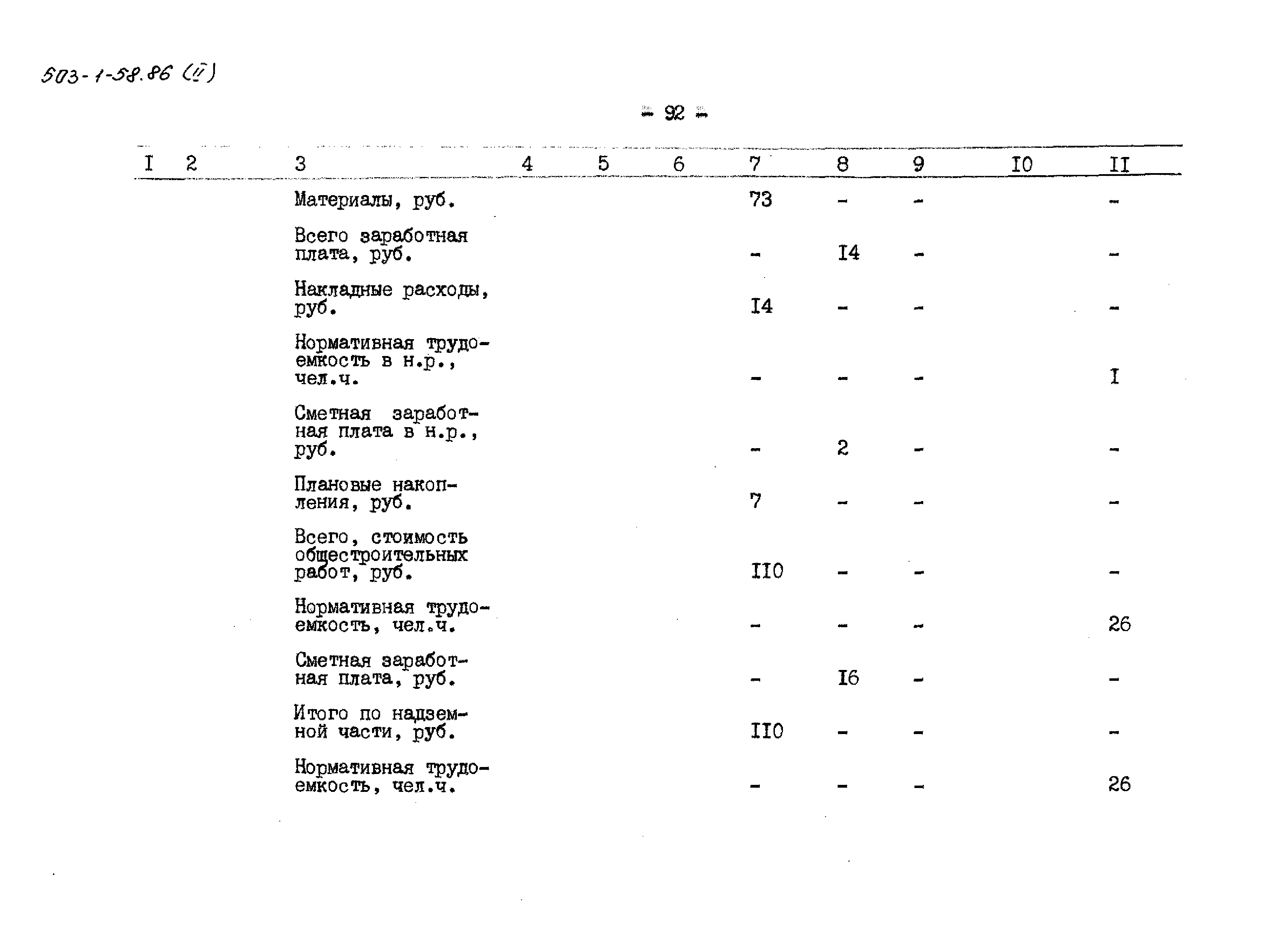 Типовой проект 503-1-58.86