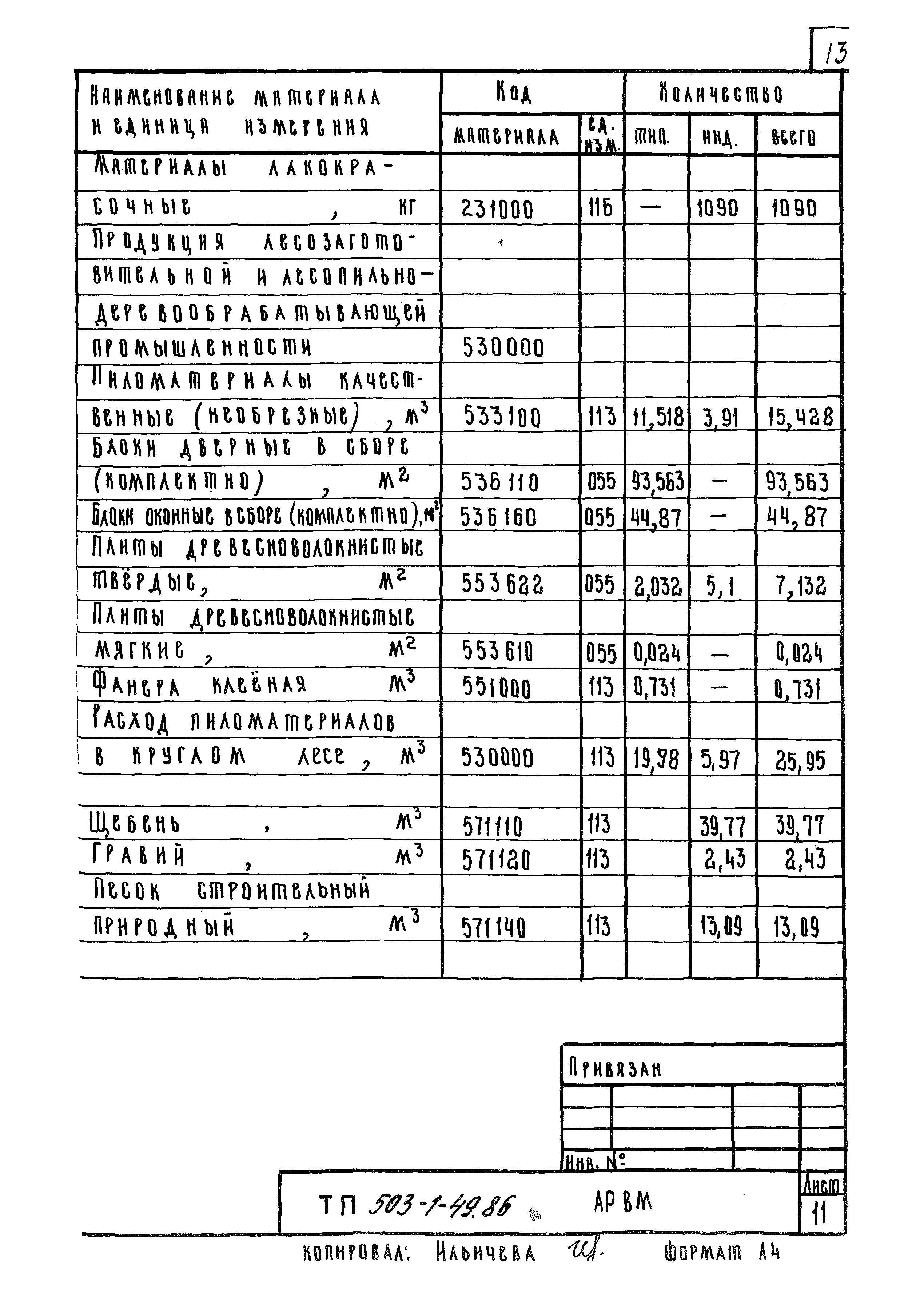 Типовой проект 503-1-49.86