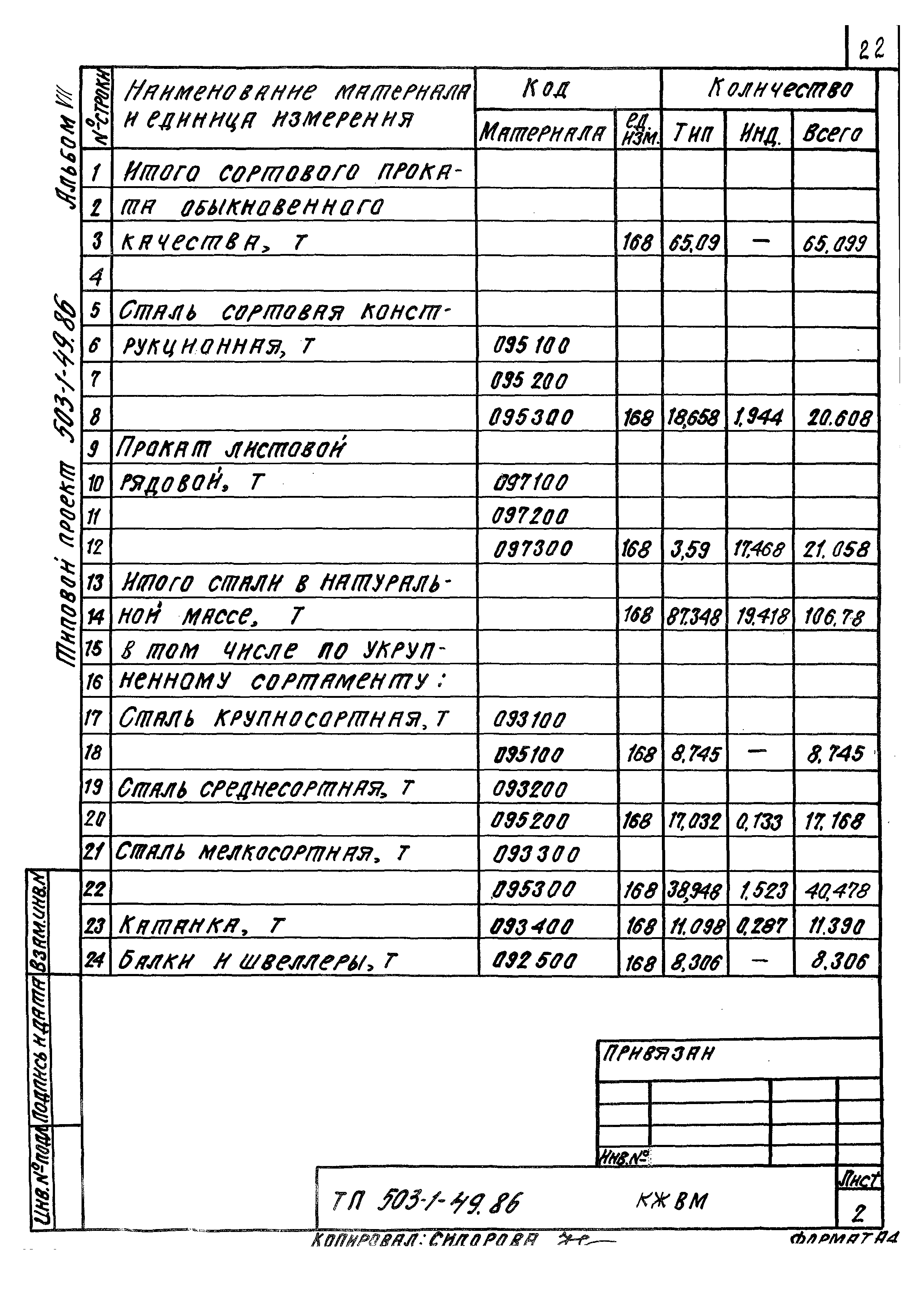 Типовой проект 503-1-49.86