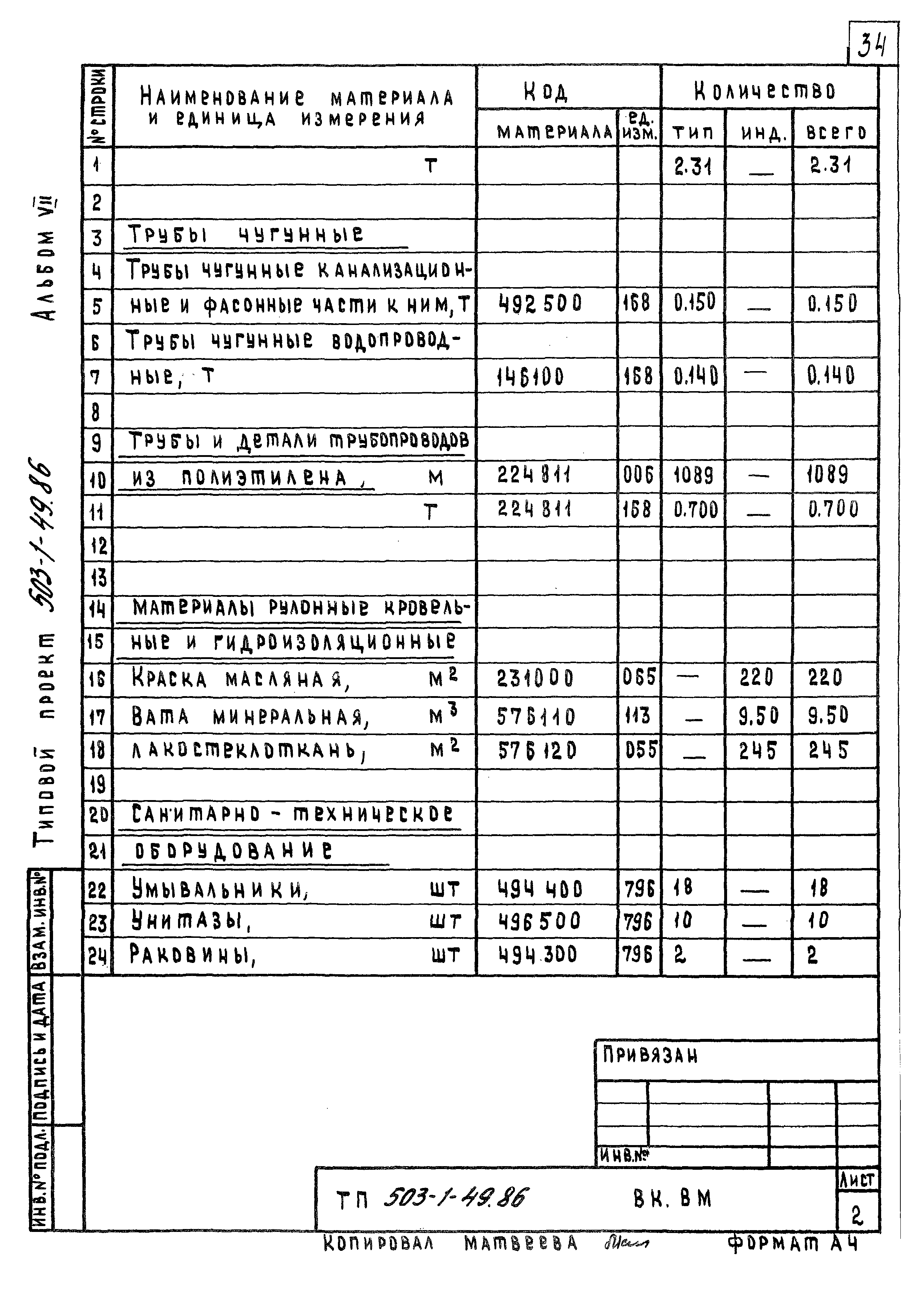 Типовой проект 503-1-49.86