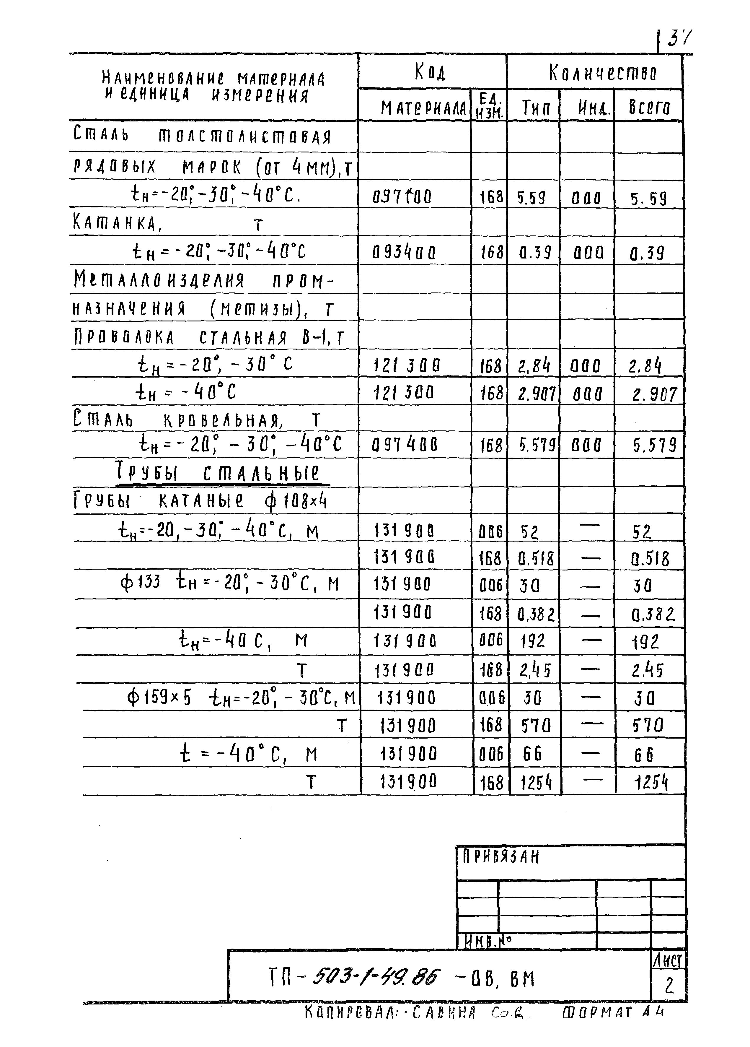 Типовой проект 503-1-49.86