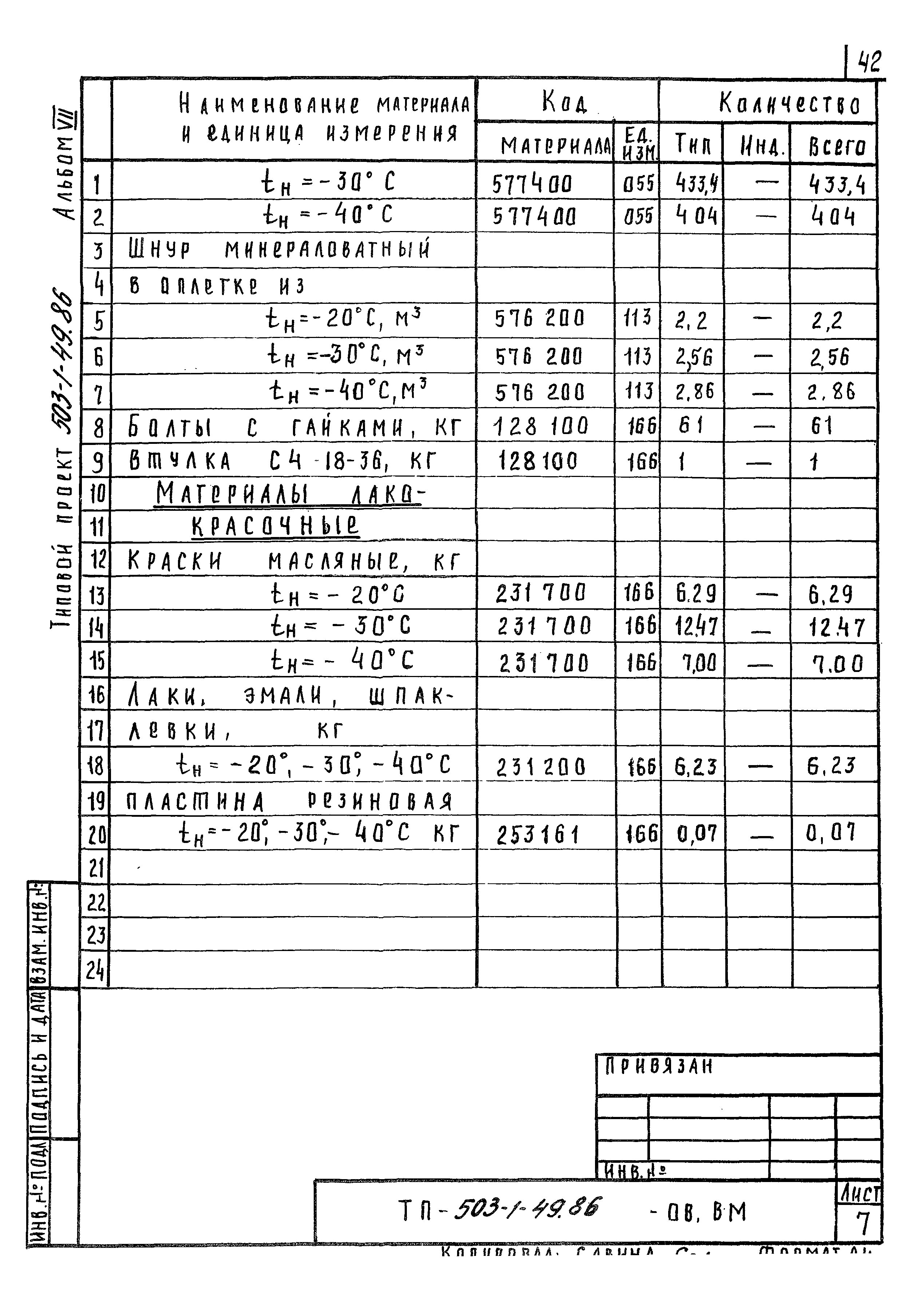 Типовой проект 503-1-49.86