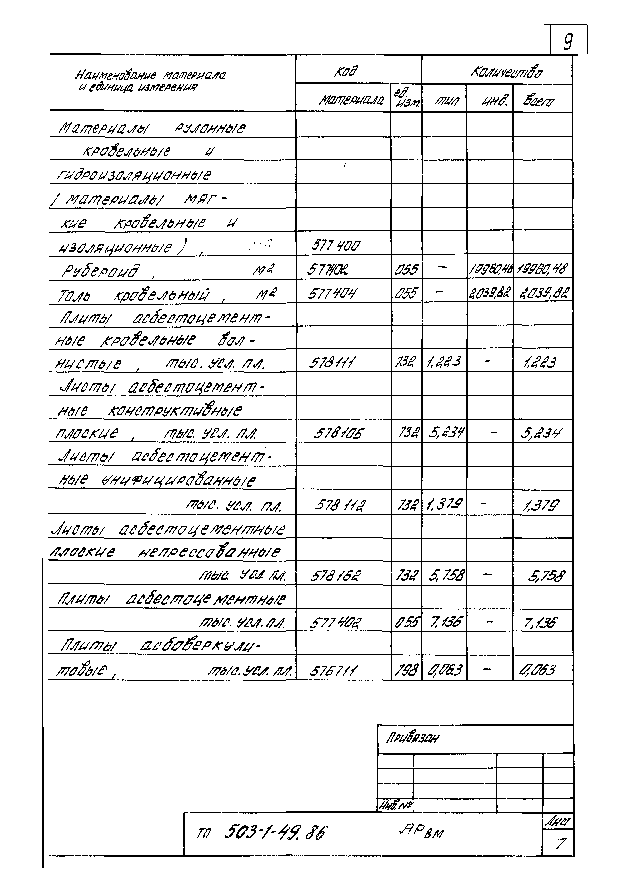 Типовой проект 503-1-49.86