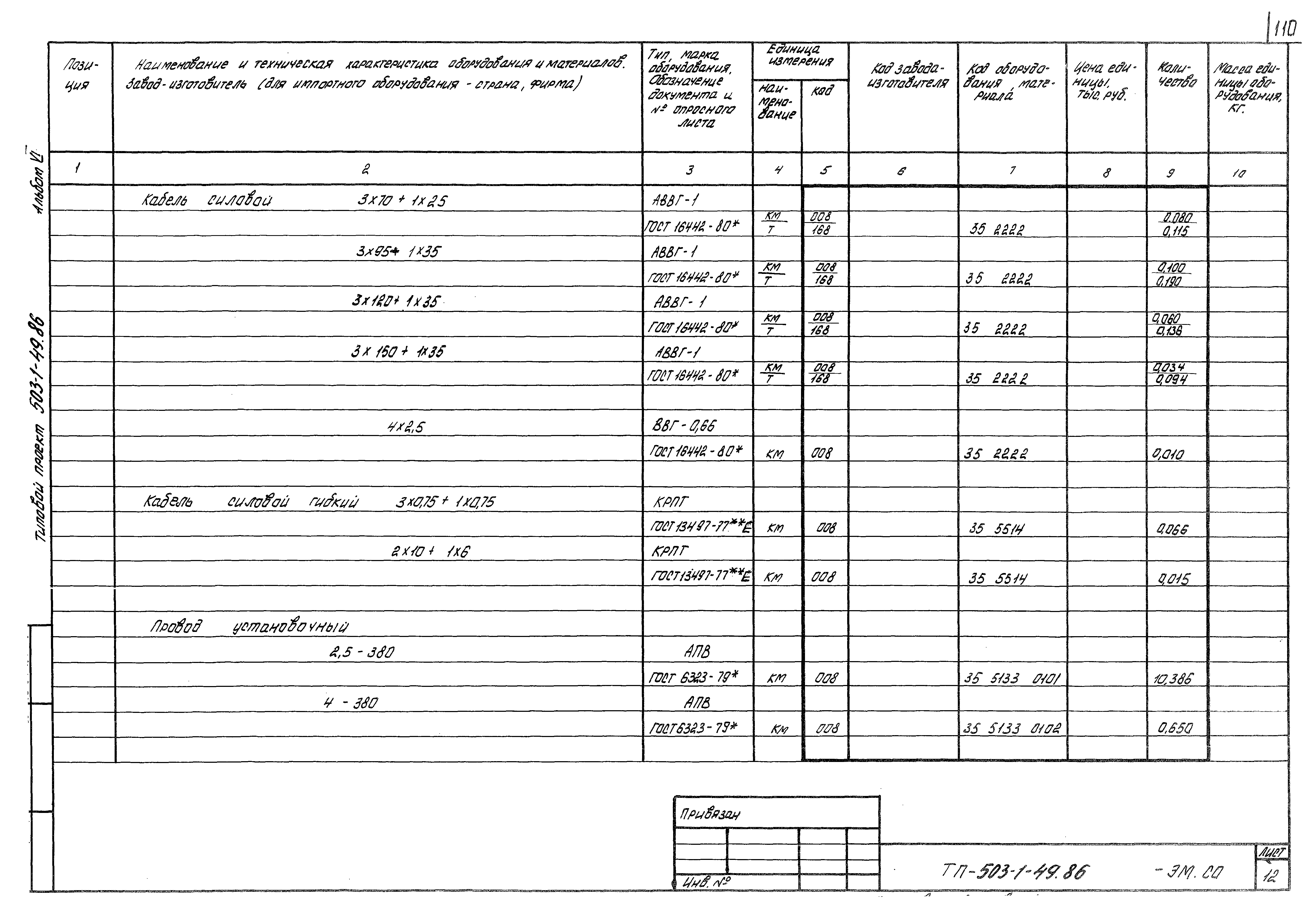 Типовой проект 503-1-49.86