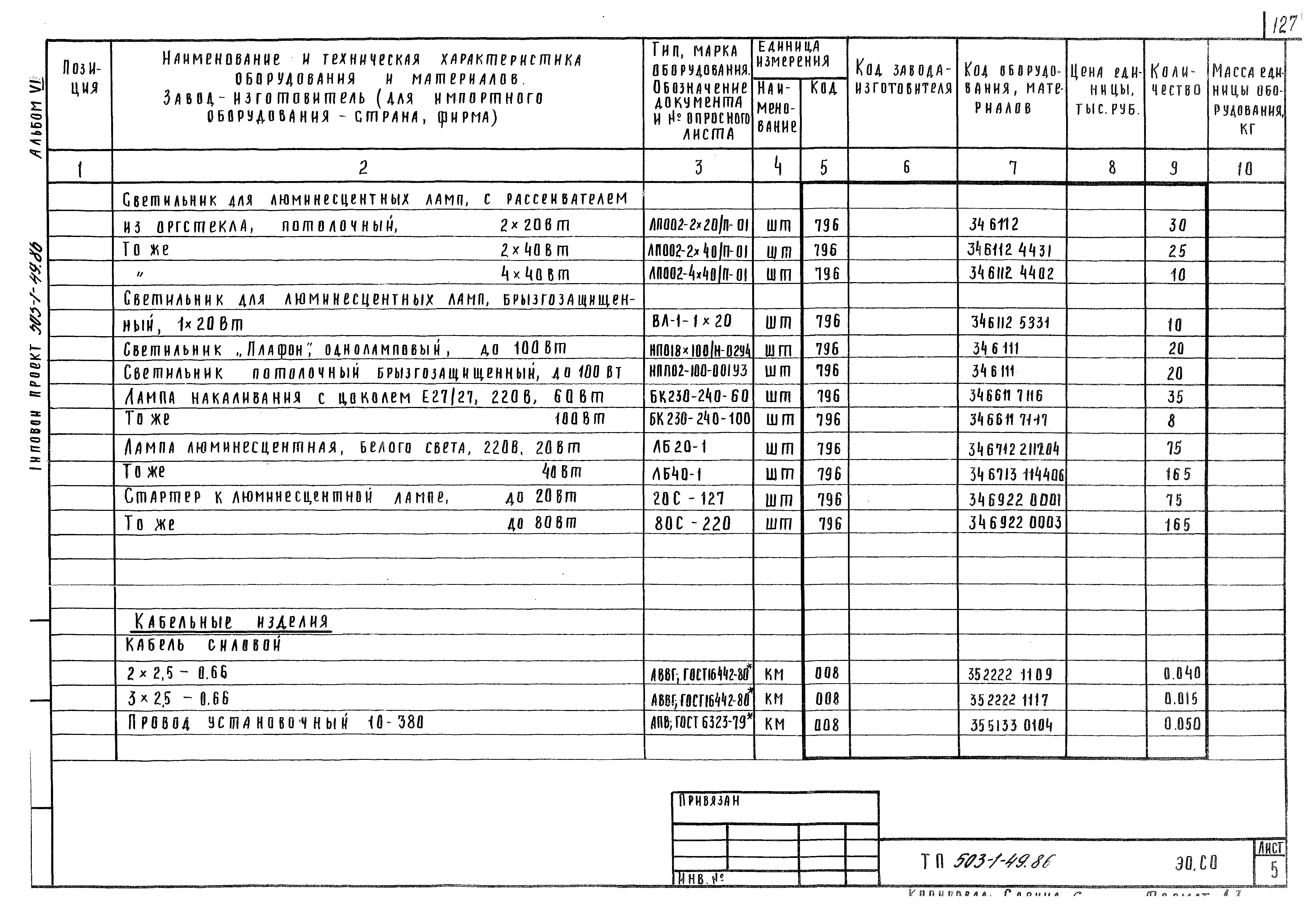 Типовой проект 503-1-49.86