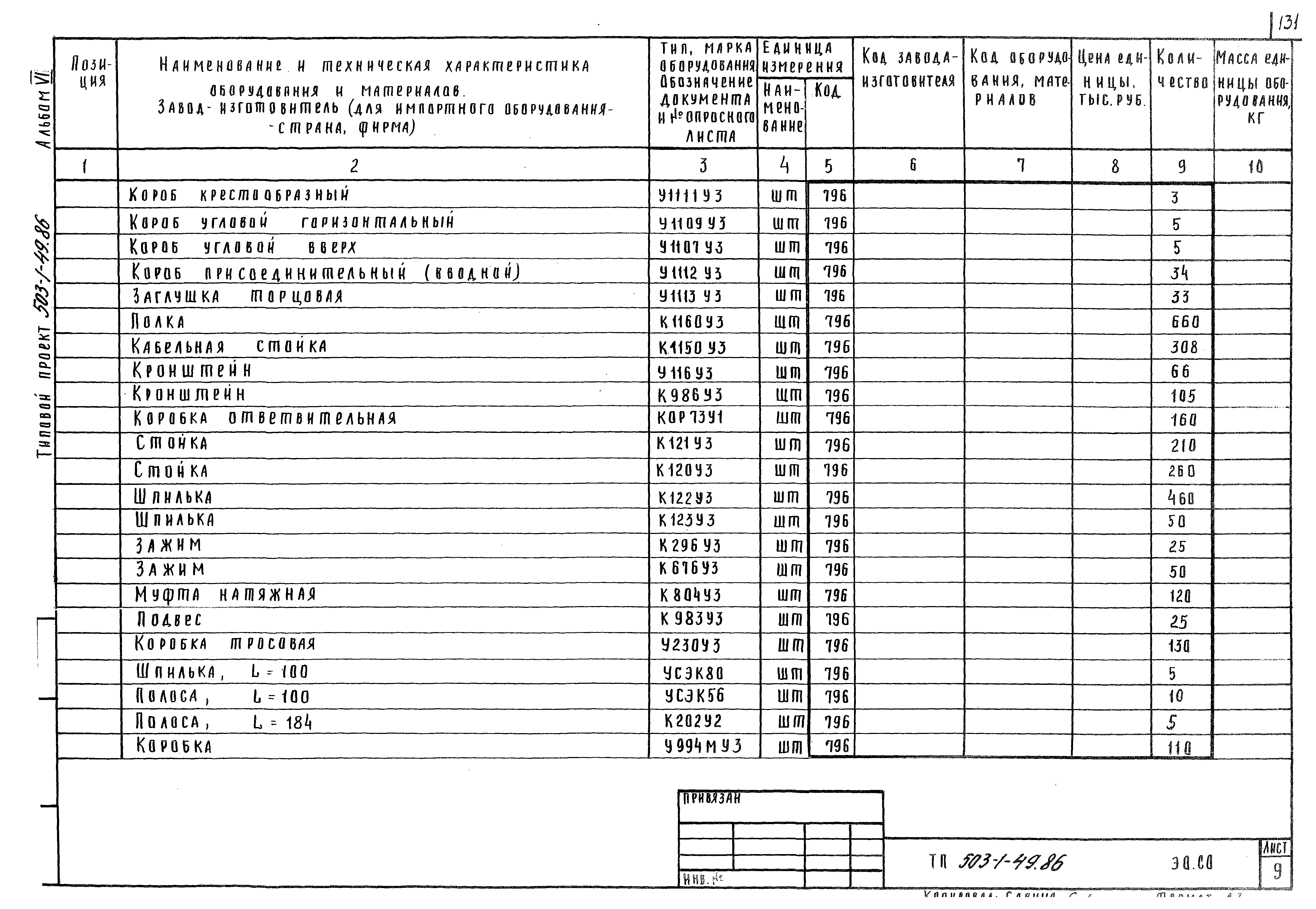 Типовой проект 503-1-49.86