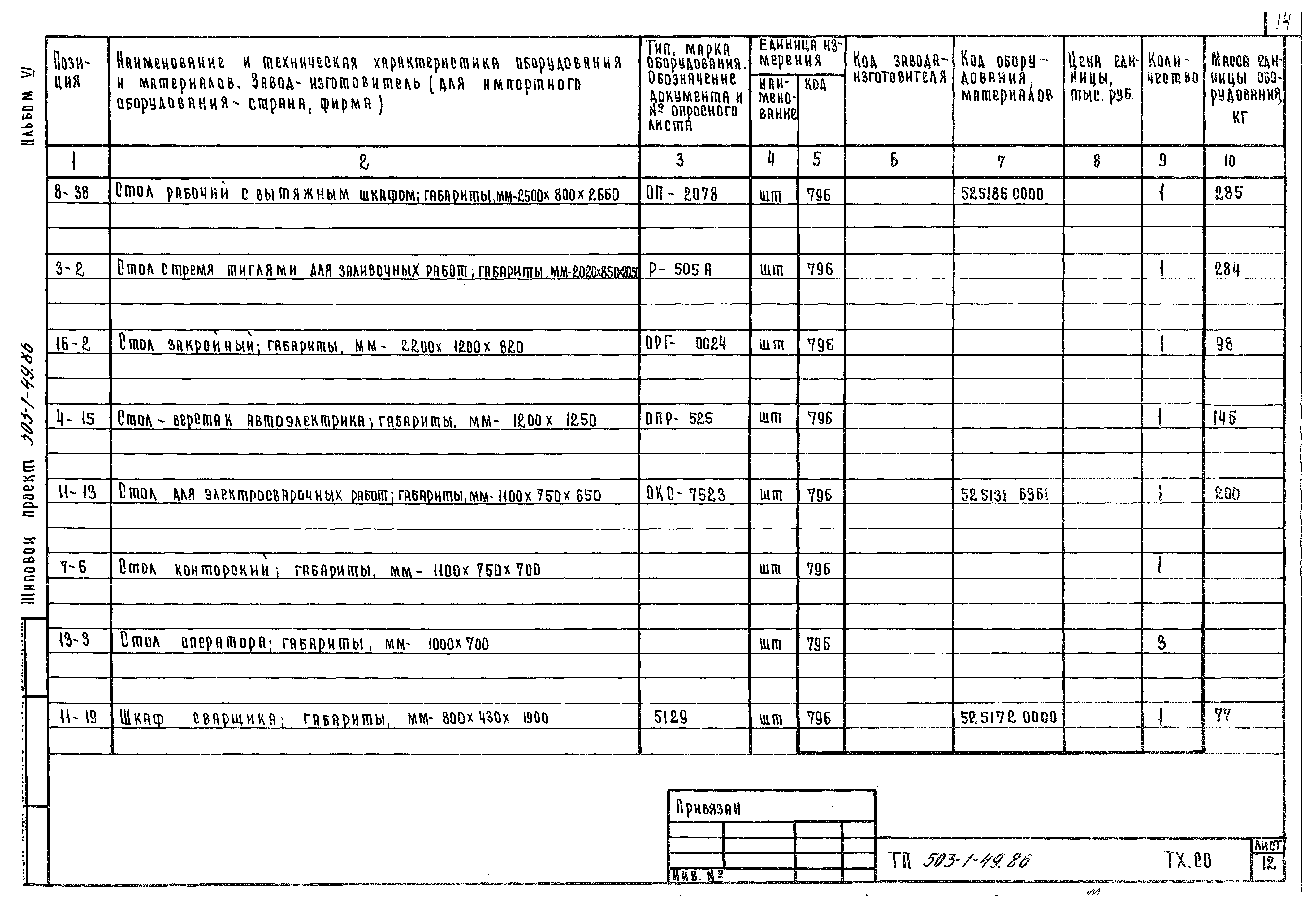 Типовой проект 503-1-49.86