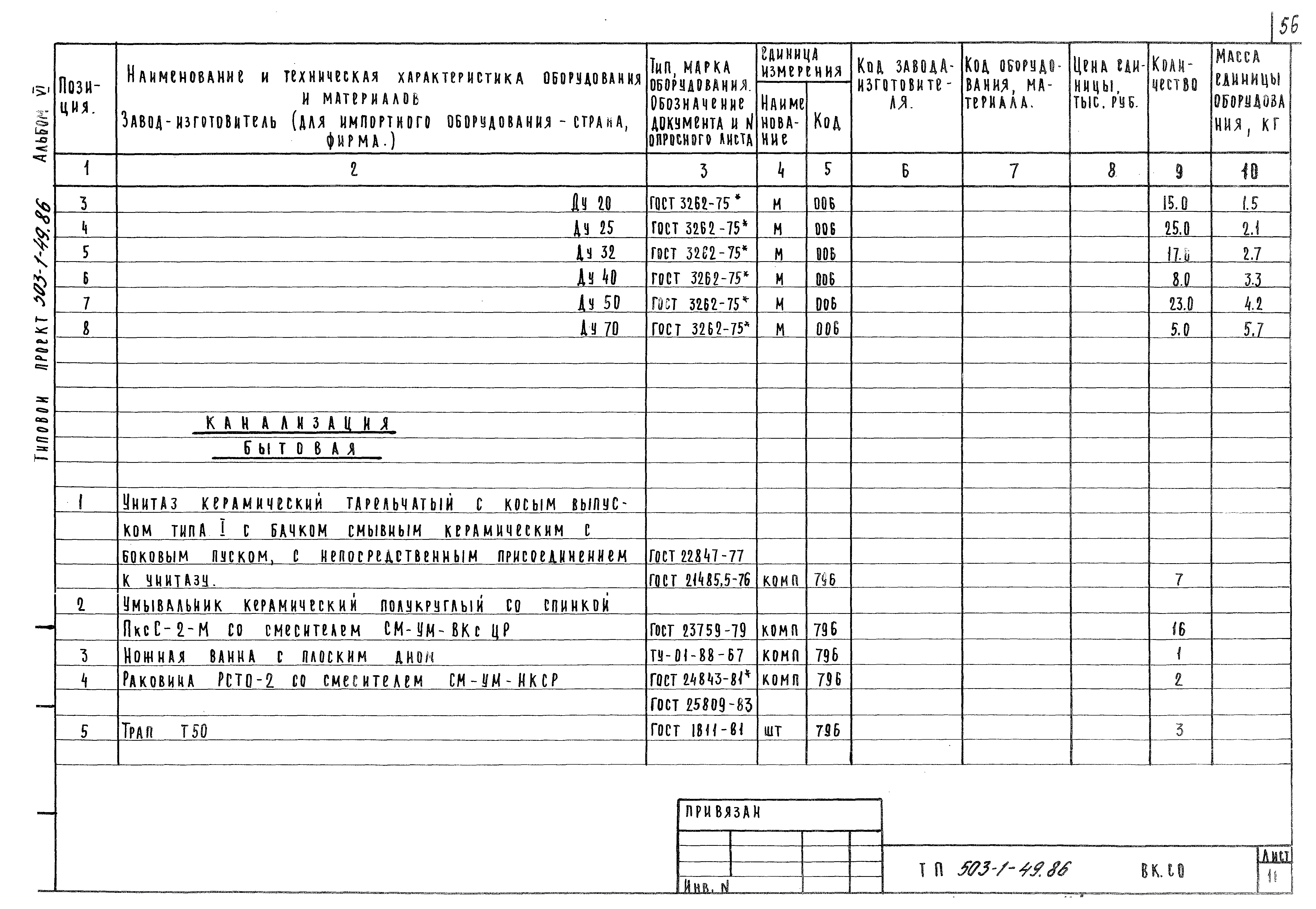 Типовой проект 503-1-49.86