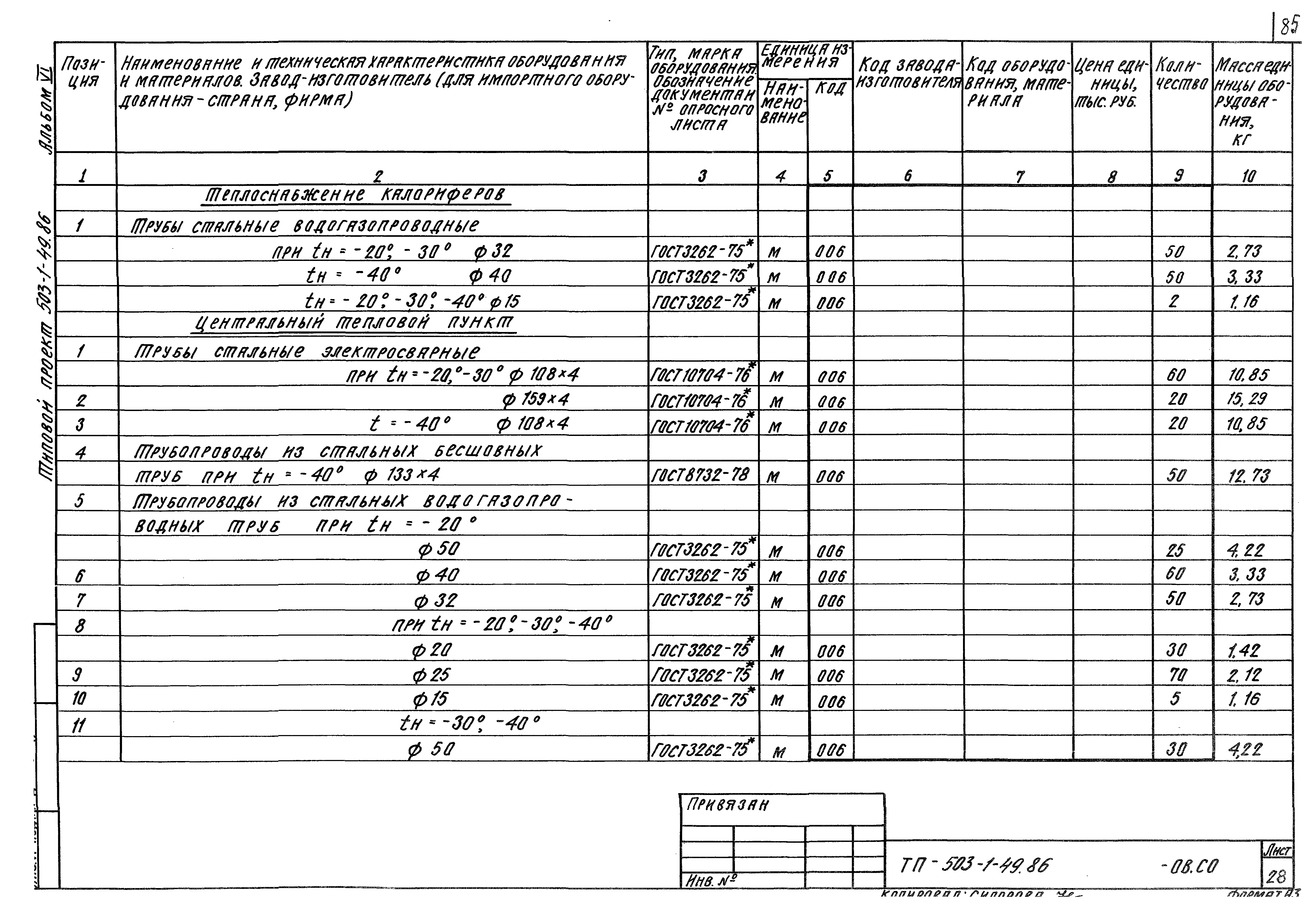 Типовой проект 503-1-49.86