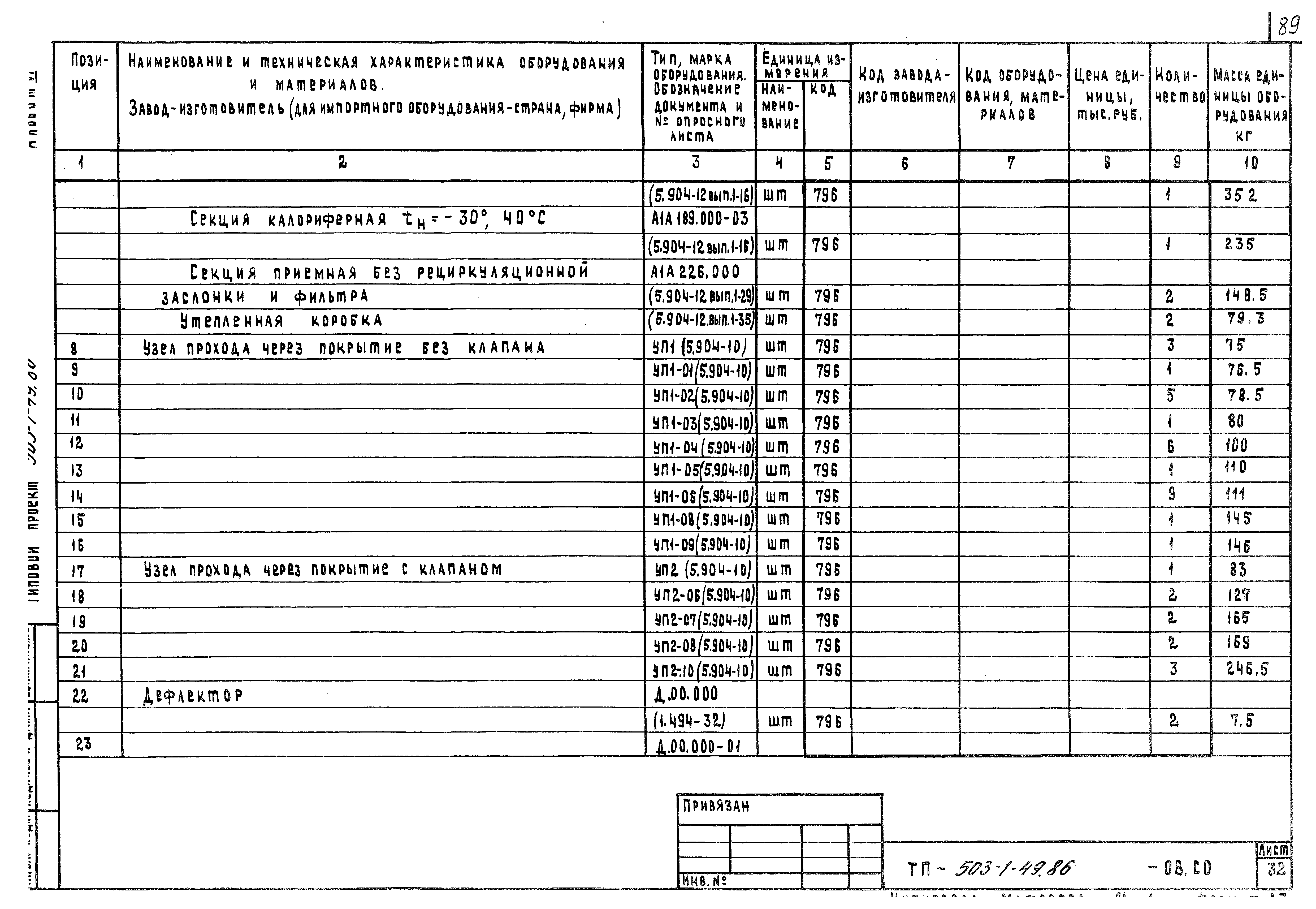 Типовой проект 503-1-49.86