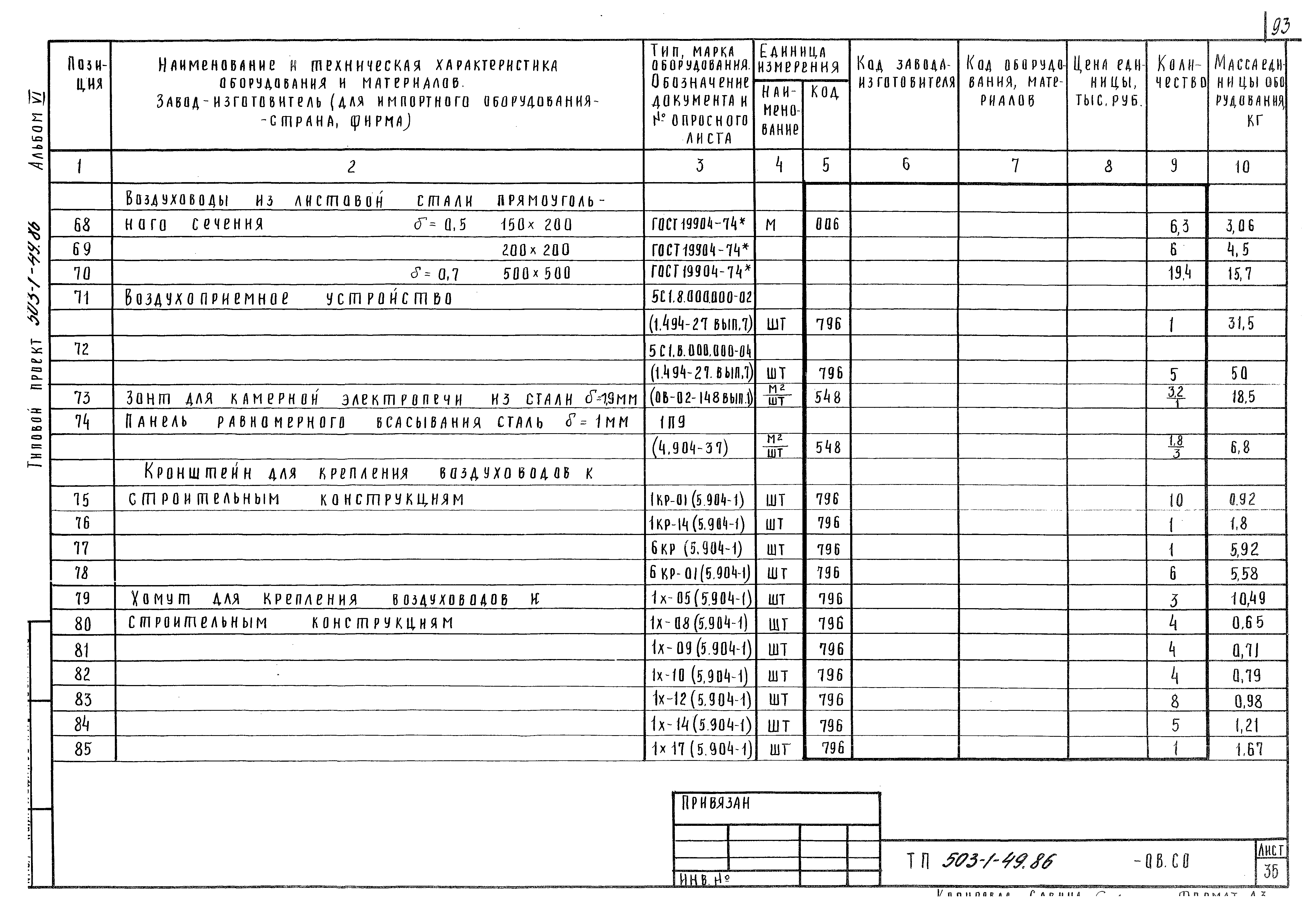 Типовой проект 503-1-49.86