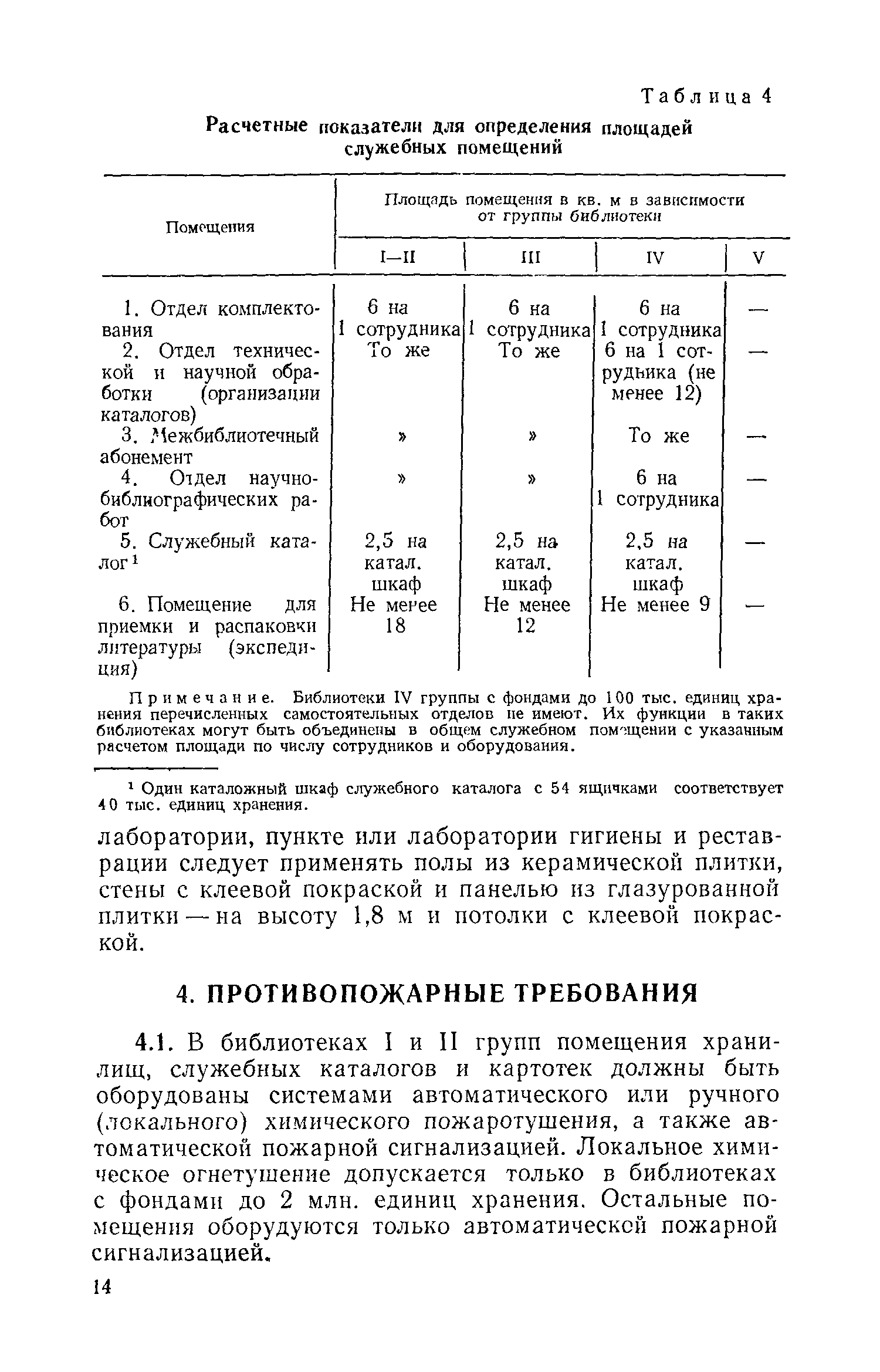 ВСН 17-73/Госгражданстрой