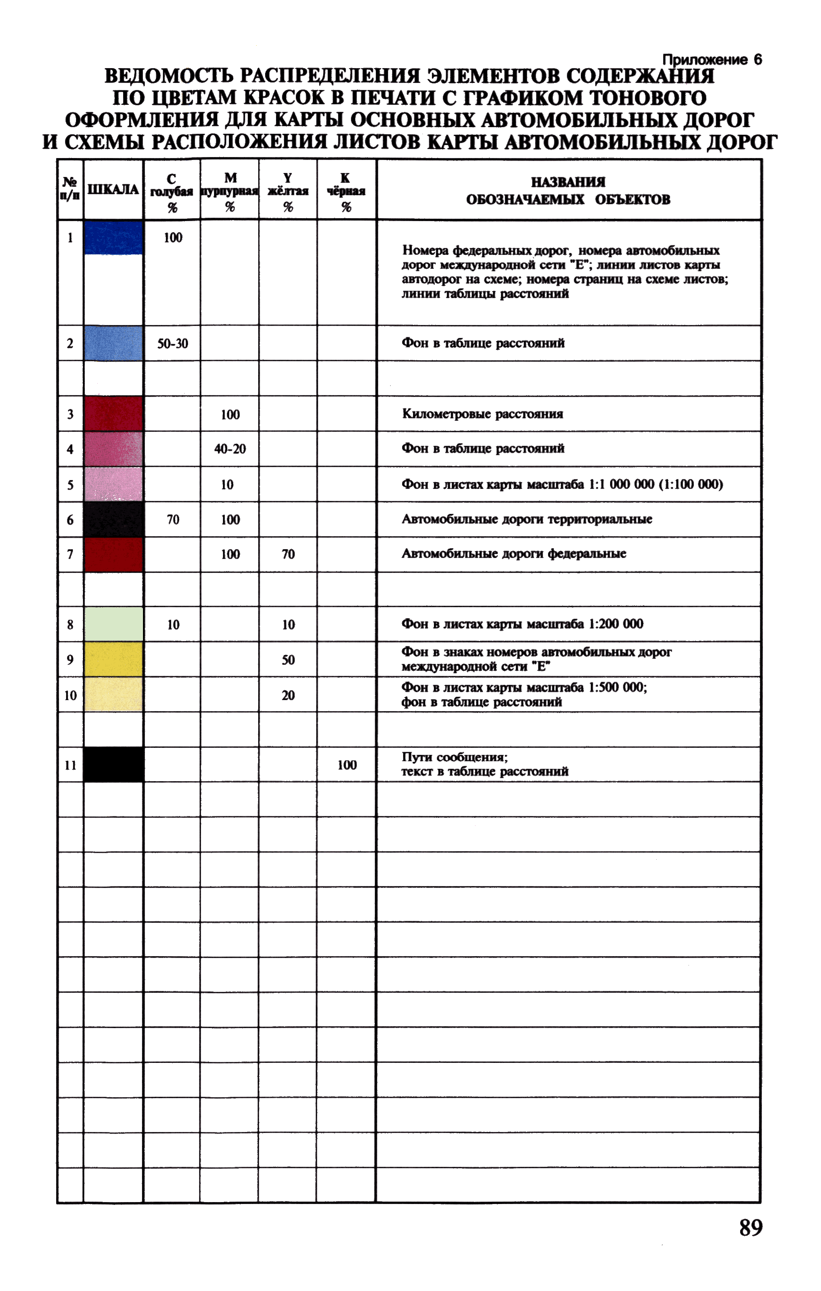 ГКИНП (ОНТА) 14-258-02