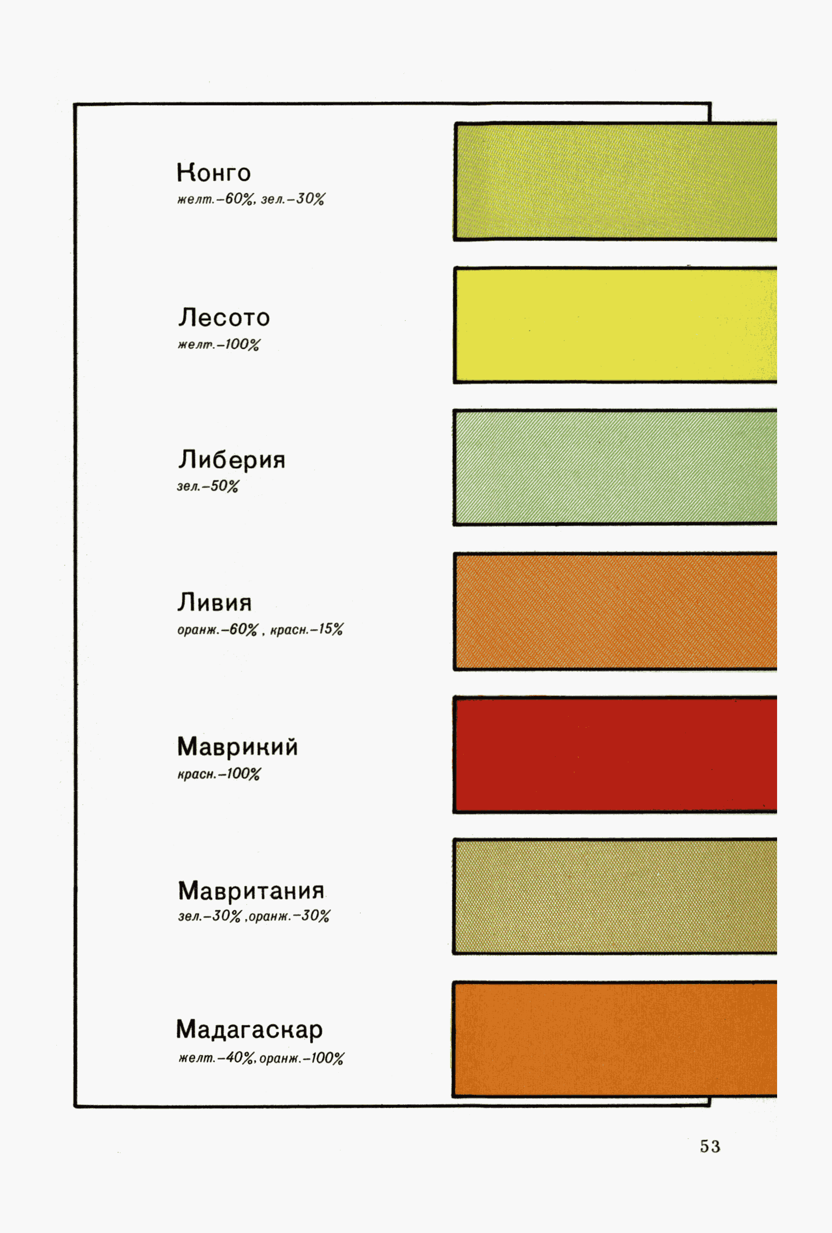 ГКИНП 14-156-82