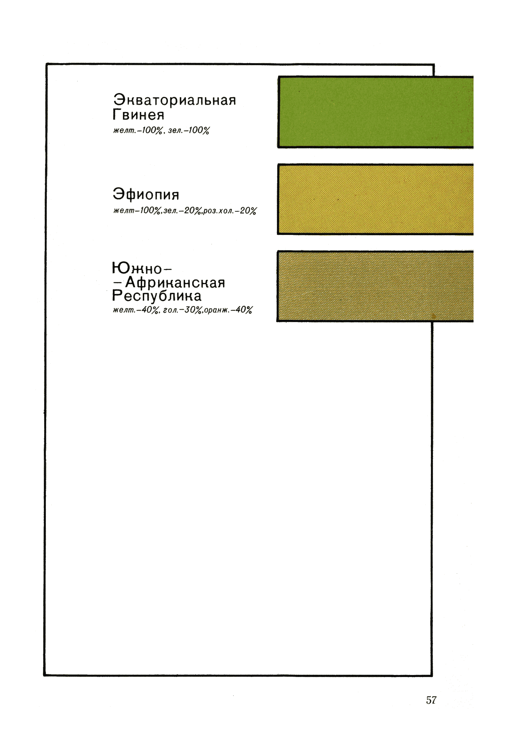 ГКИНП 14-156-82