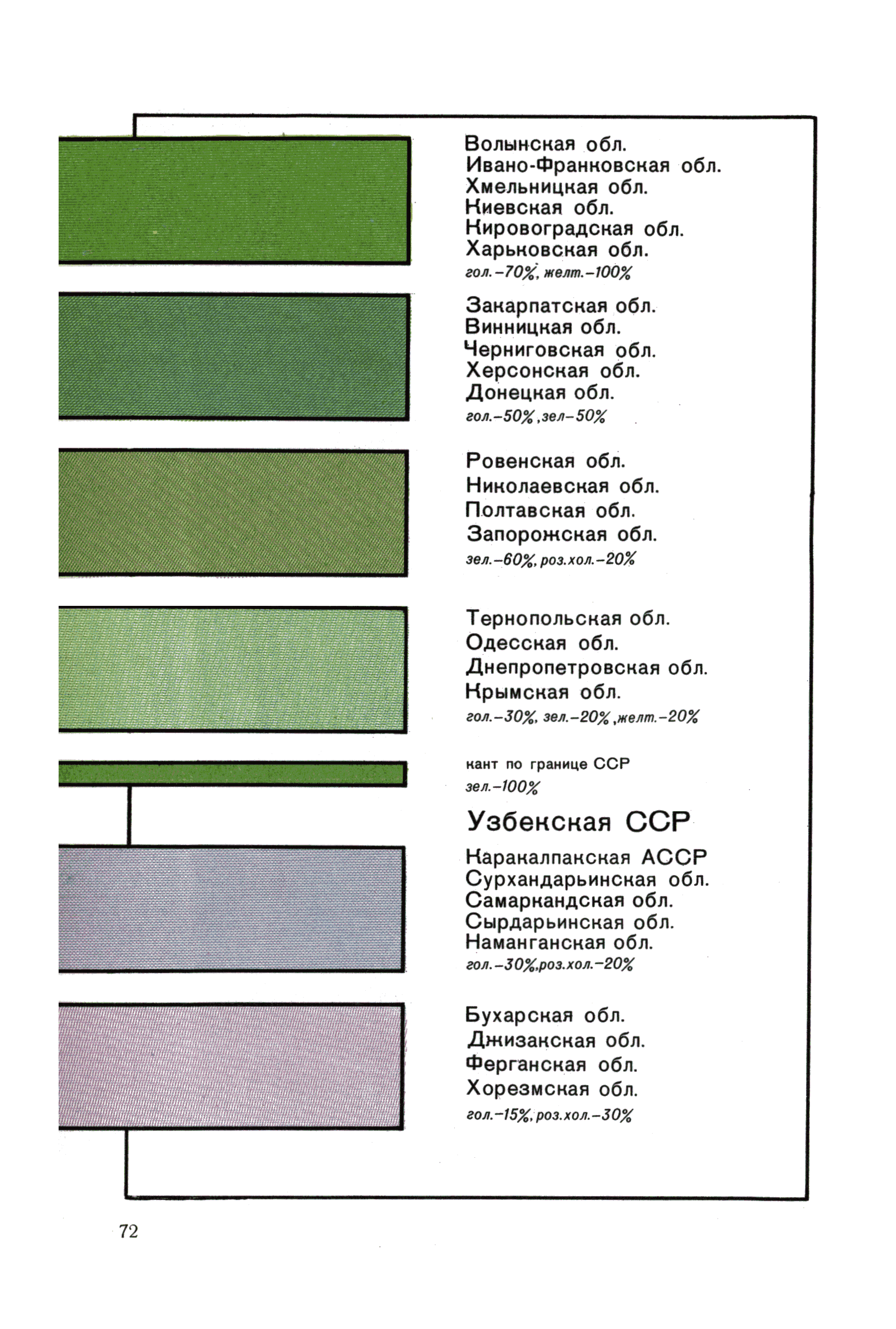 ГКИНП 14-156-82