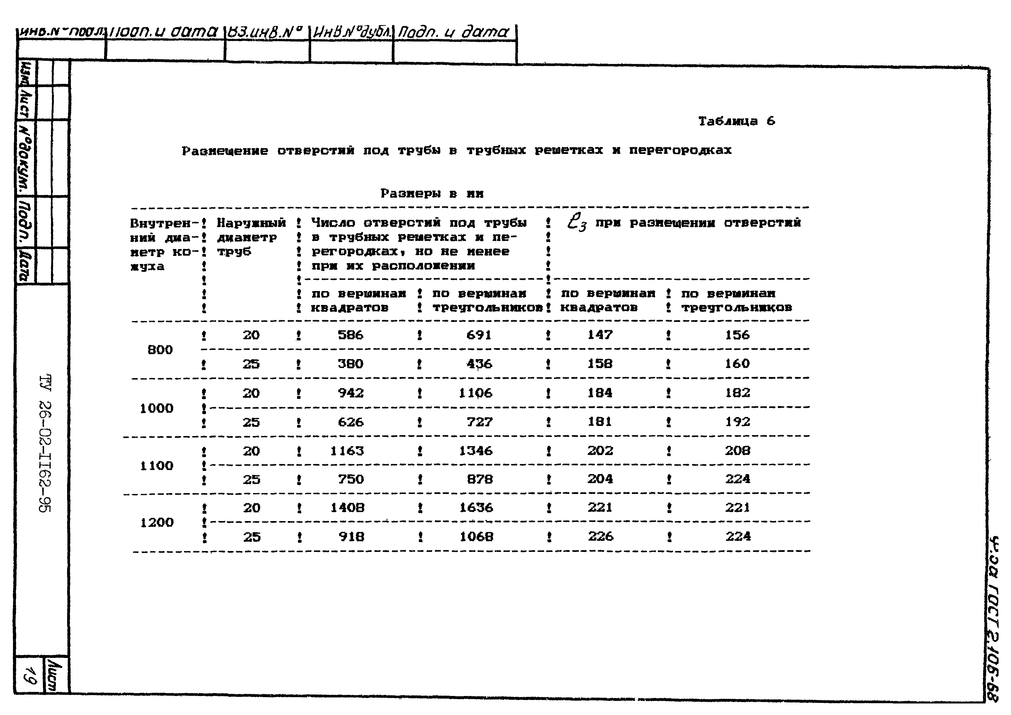 ТУ 26-02-1162-95