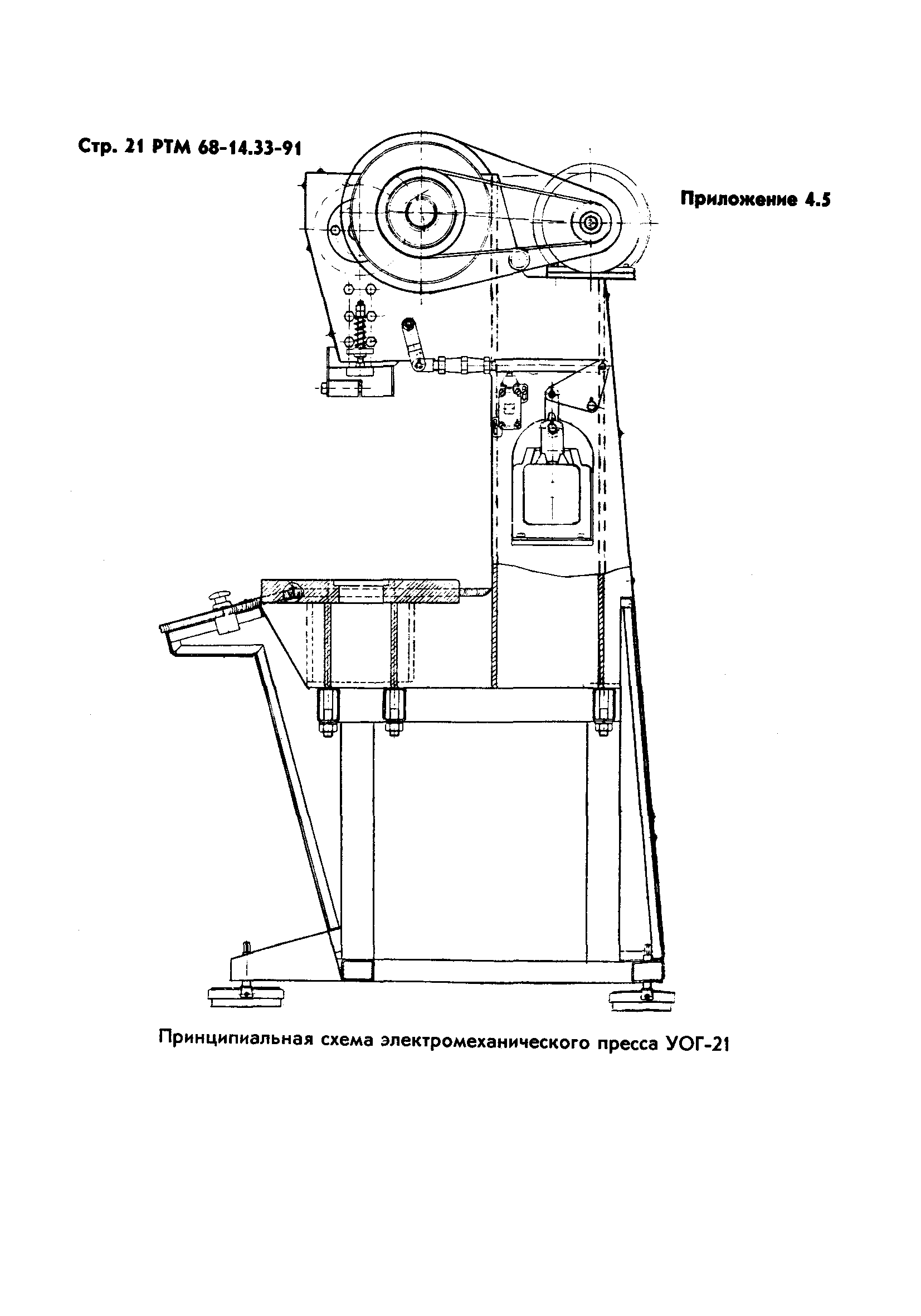 РТМ 68-14.33-91