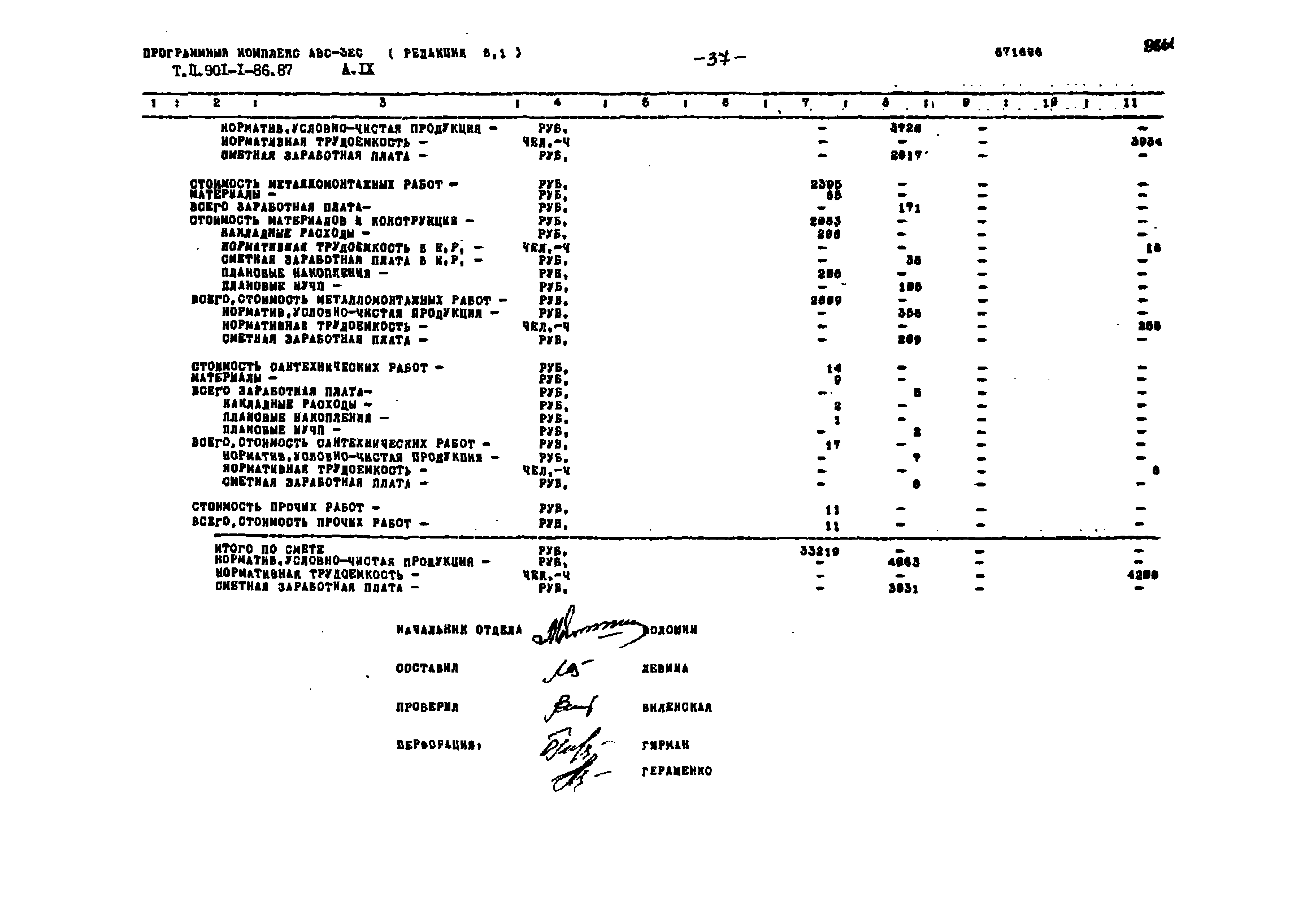 Типовой проект 901-1-86.87