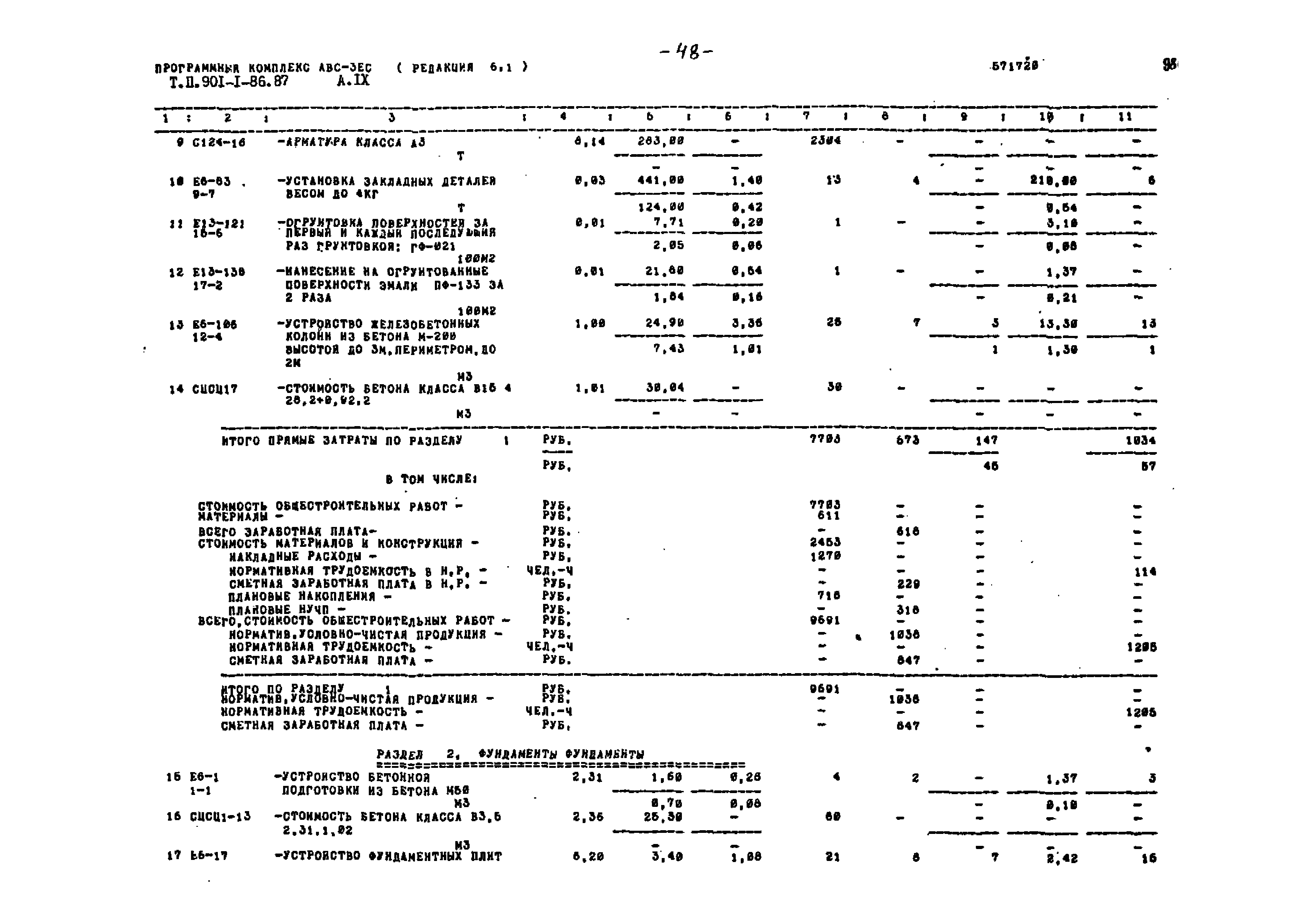 Типовой проект 901-1-86.87