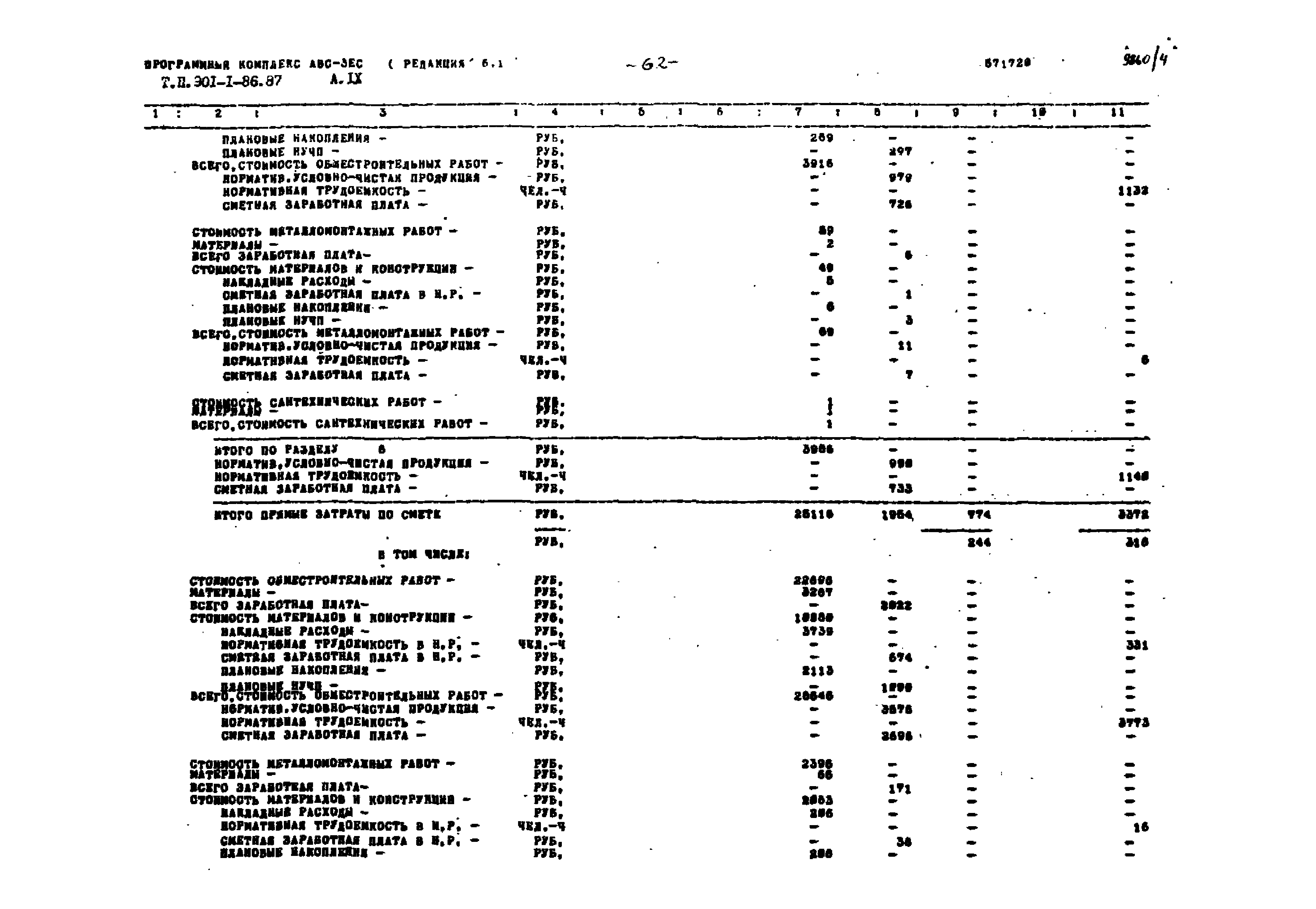 Типовой проект 901-1-86.87