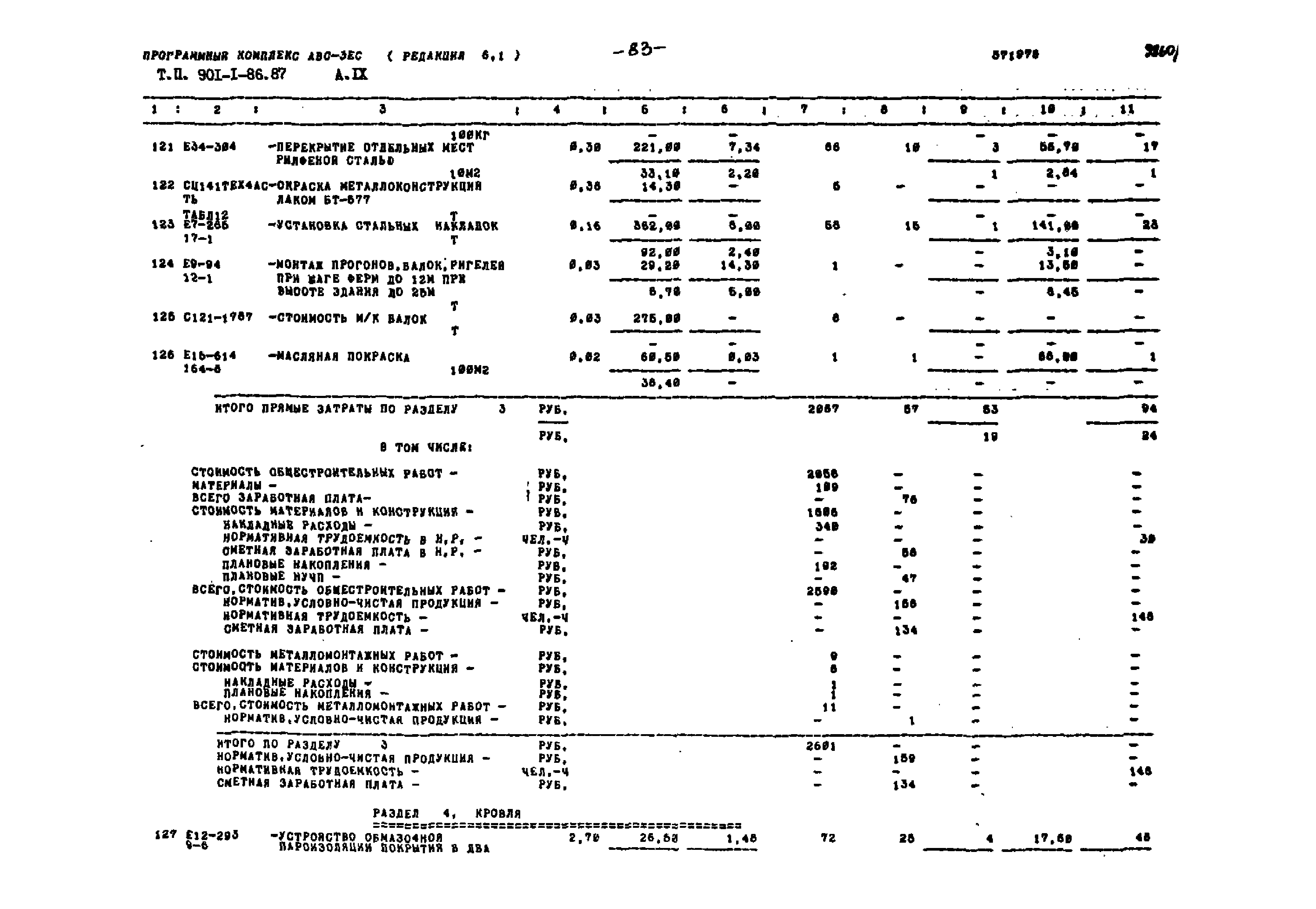 Типовой проект 901-1-86.87