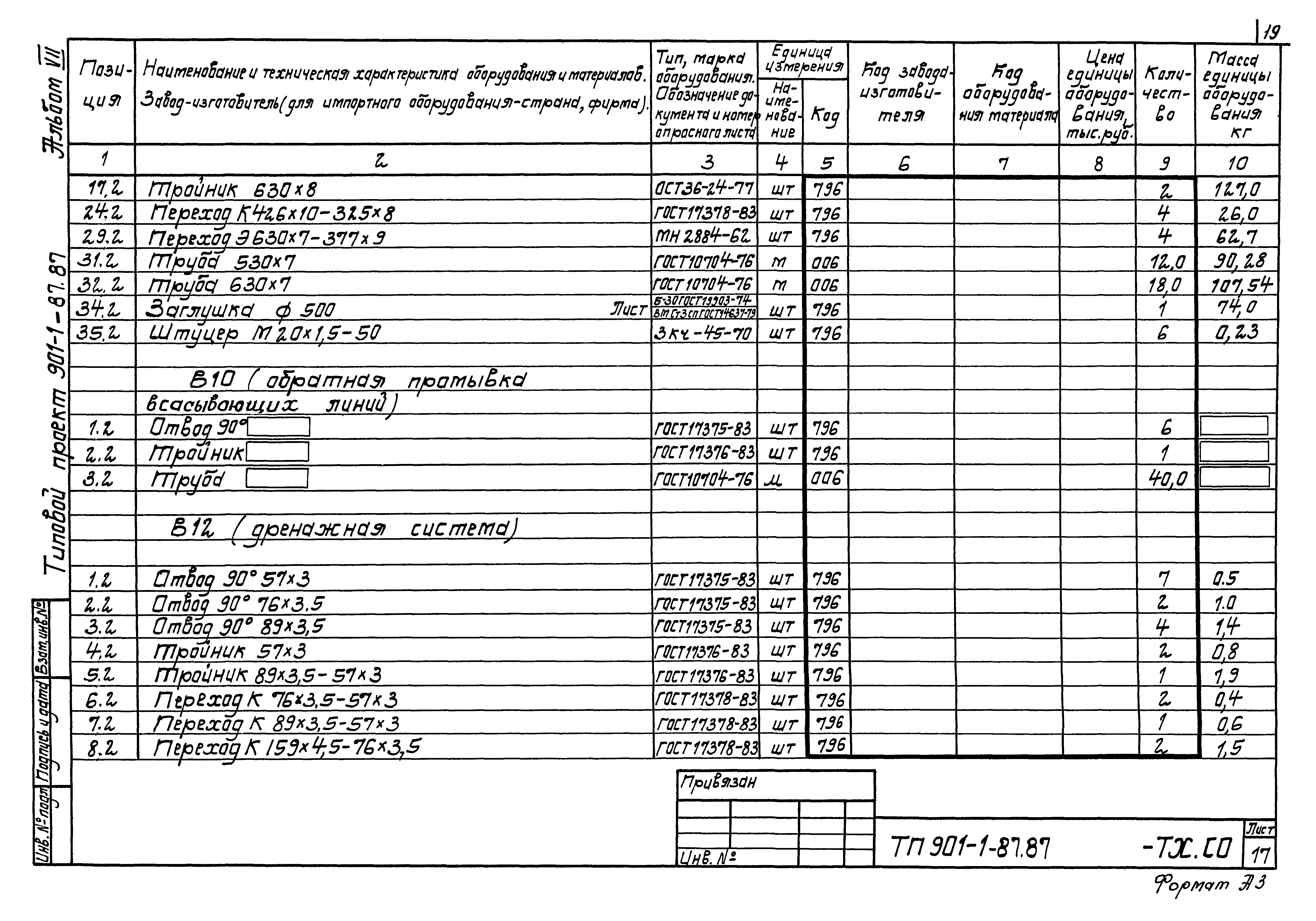 Типовой проект 901-1-86.87