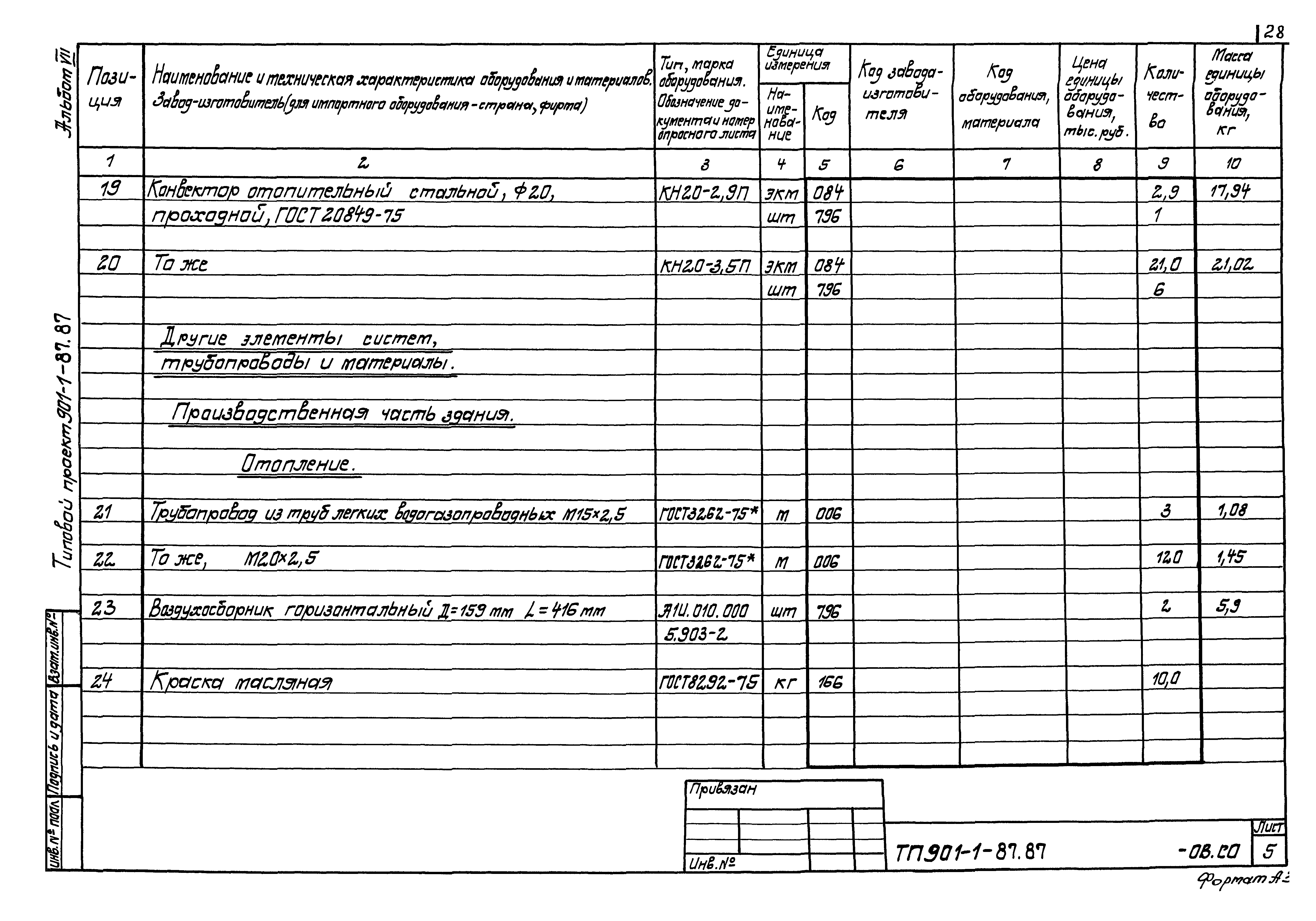 Типовой проект 901-1-86.87