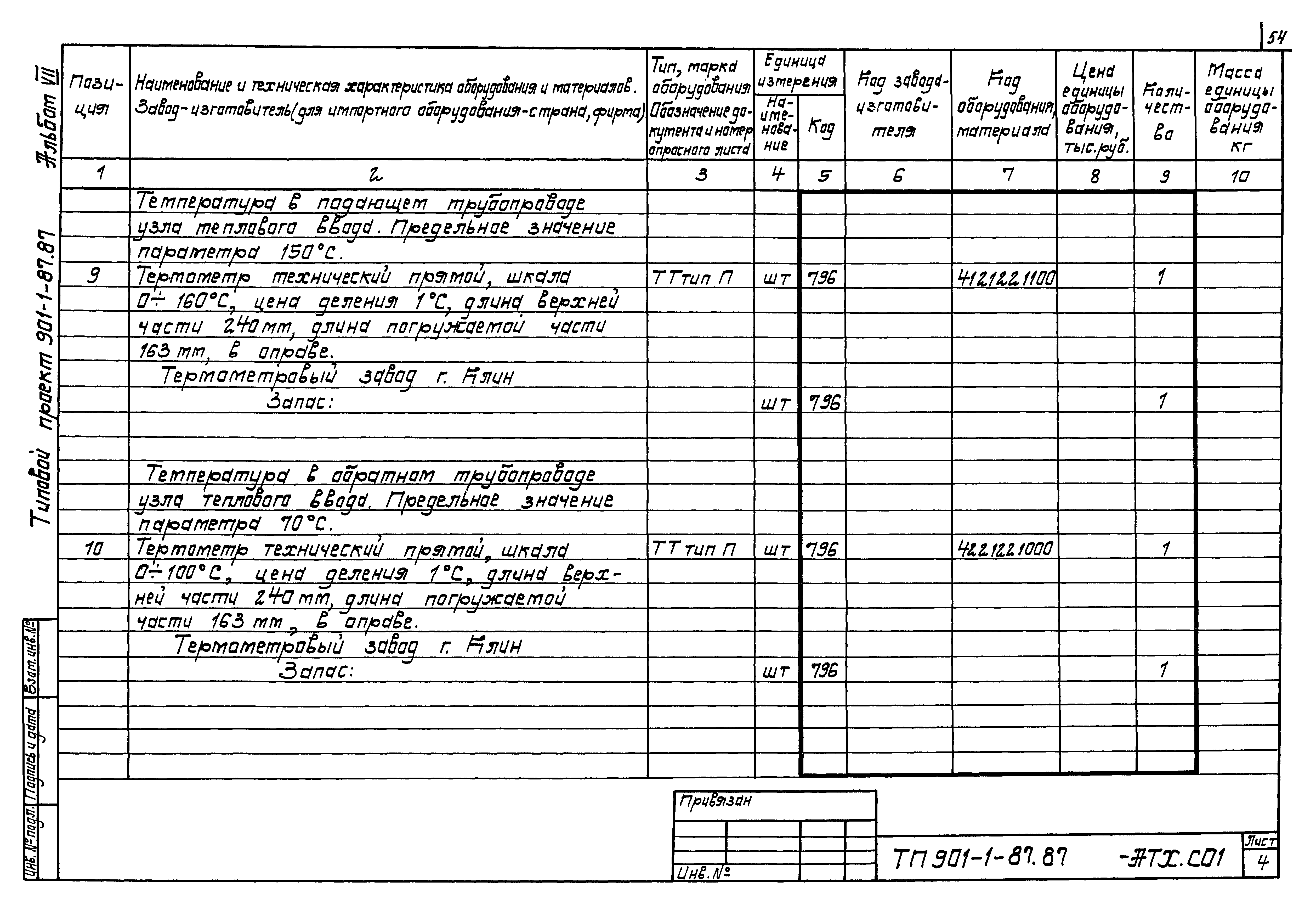 Типовой проект 901-1-86.87