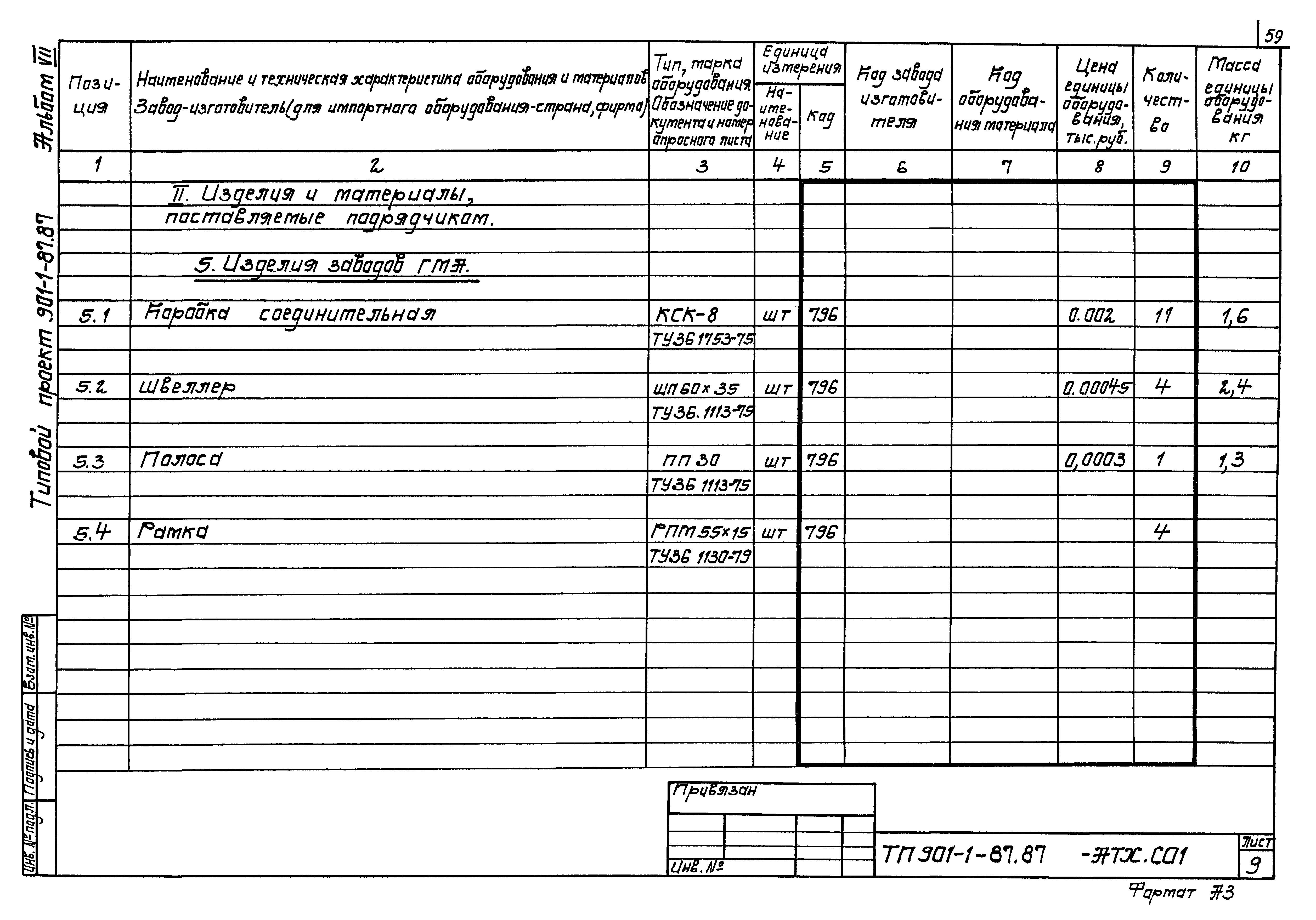 Типовой проект 901-1-86.87