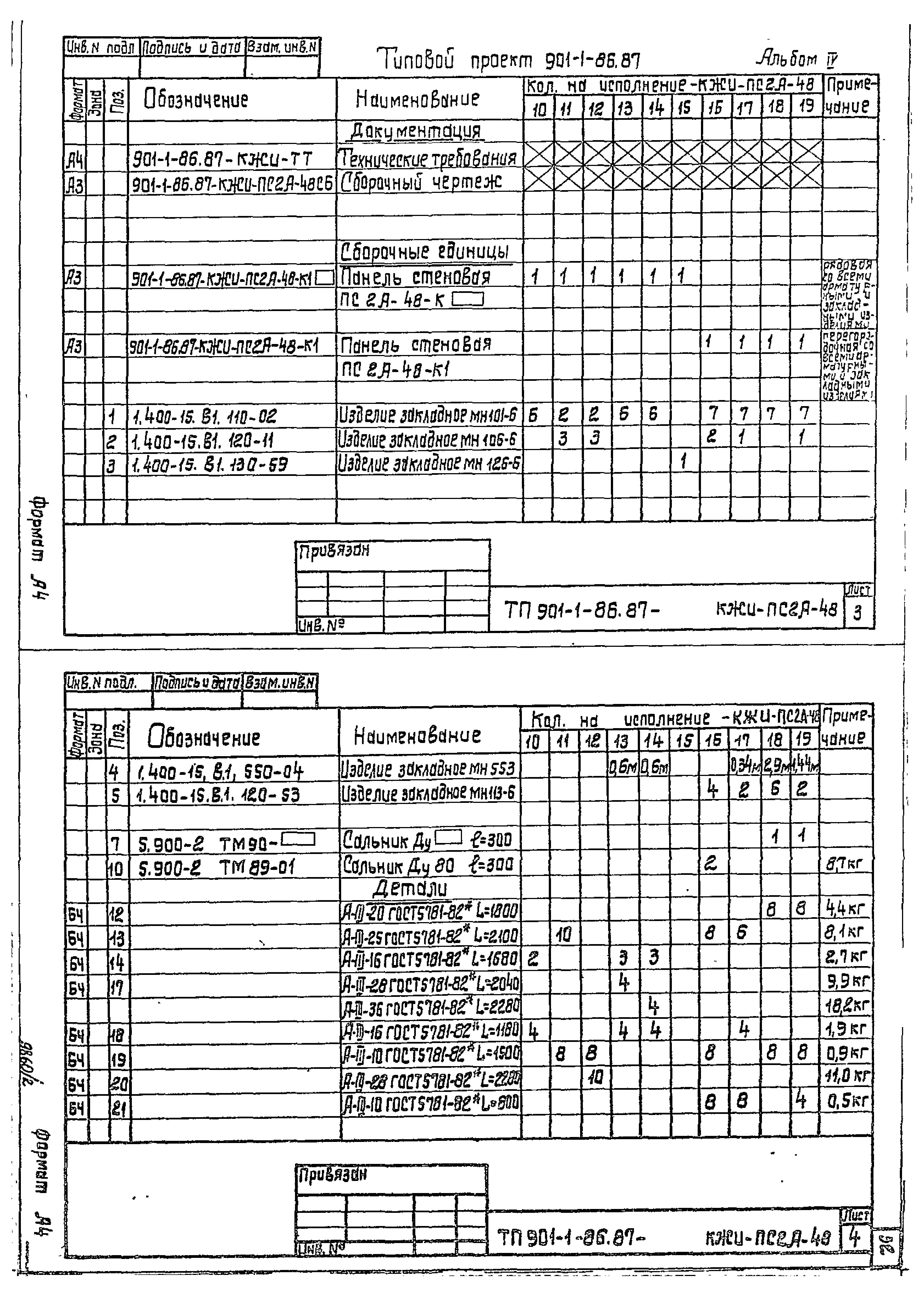 Типовой проект 901-1-86.87