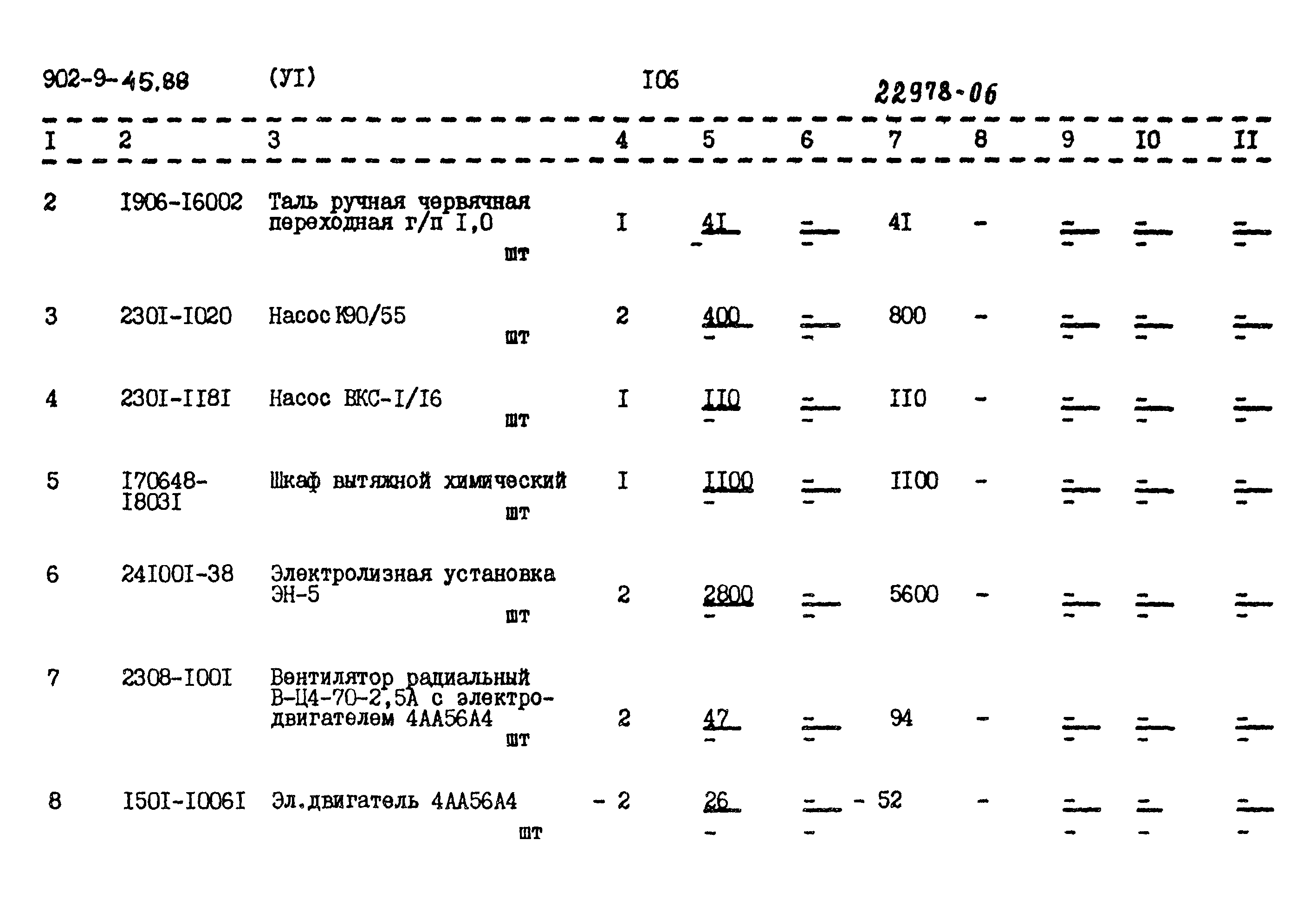 Типовой проект 902-9-45.88