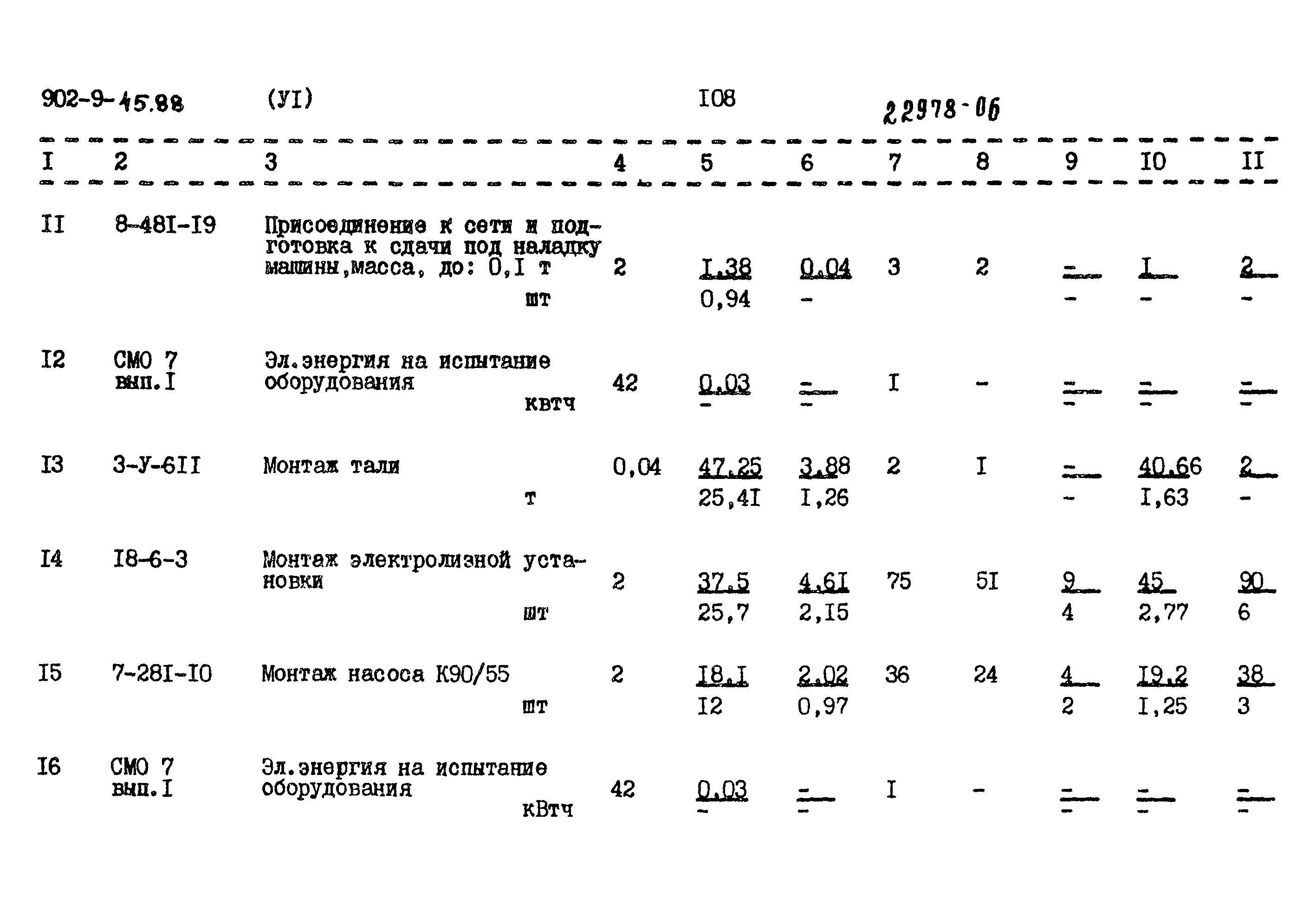 Типовой проект 902-9-45.88