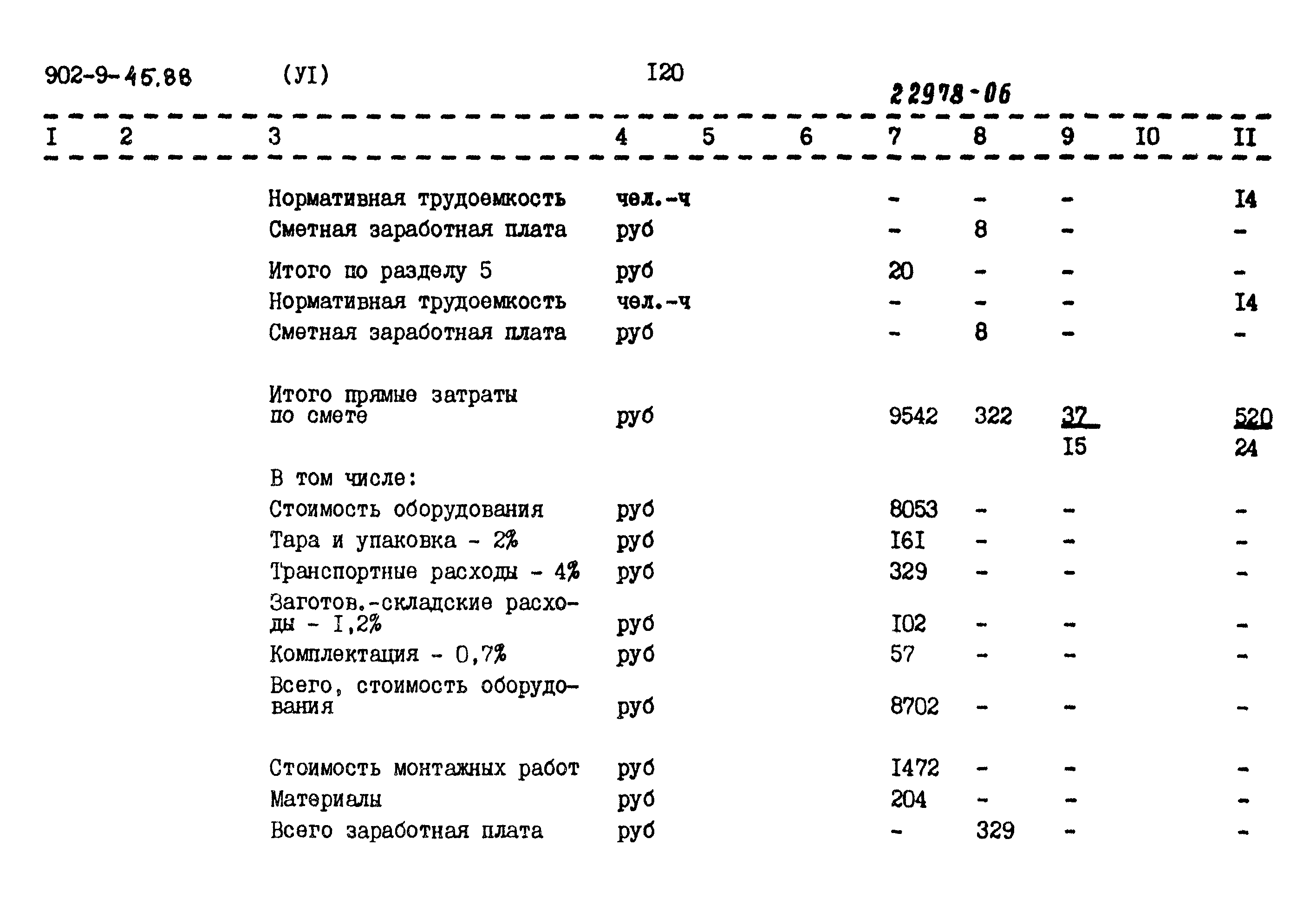 Типовой проект 902-9-45.88