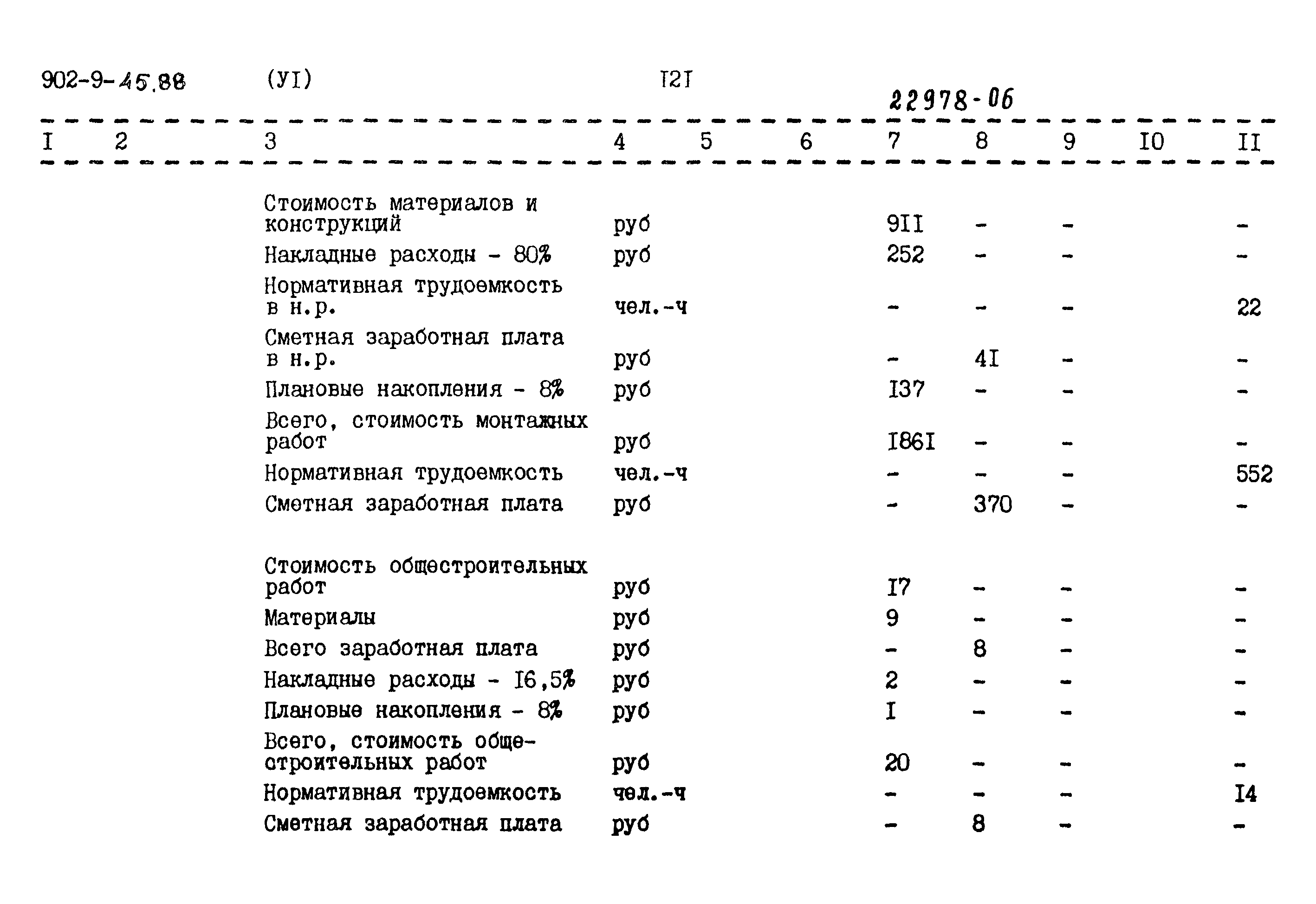 Типовой проект 902-9-45.88