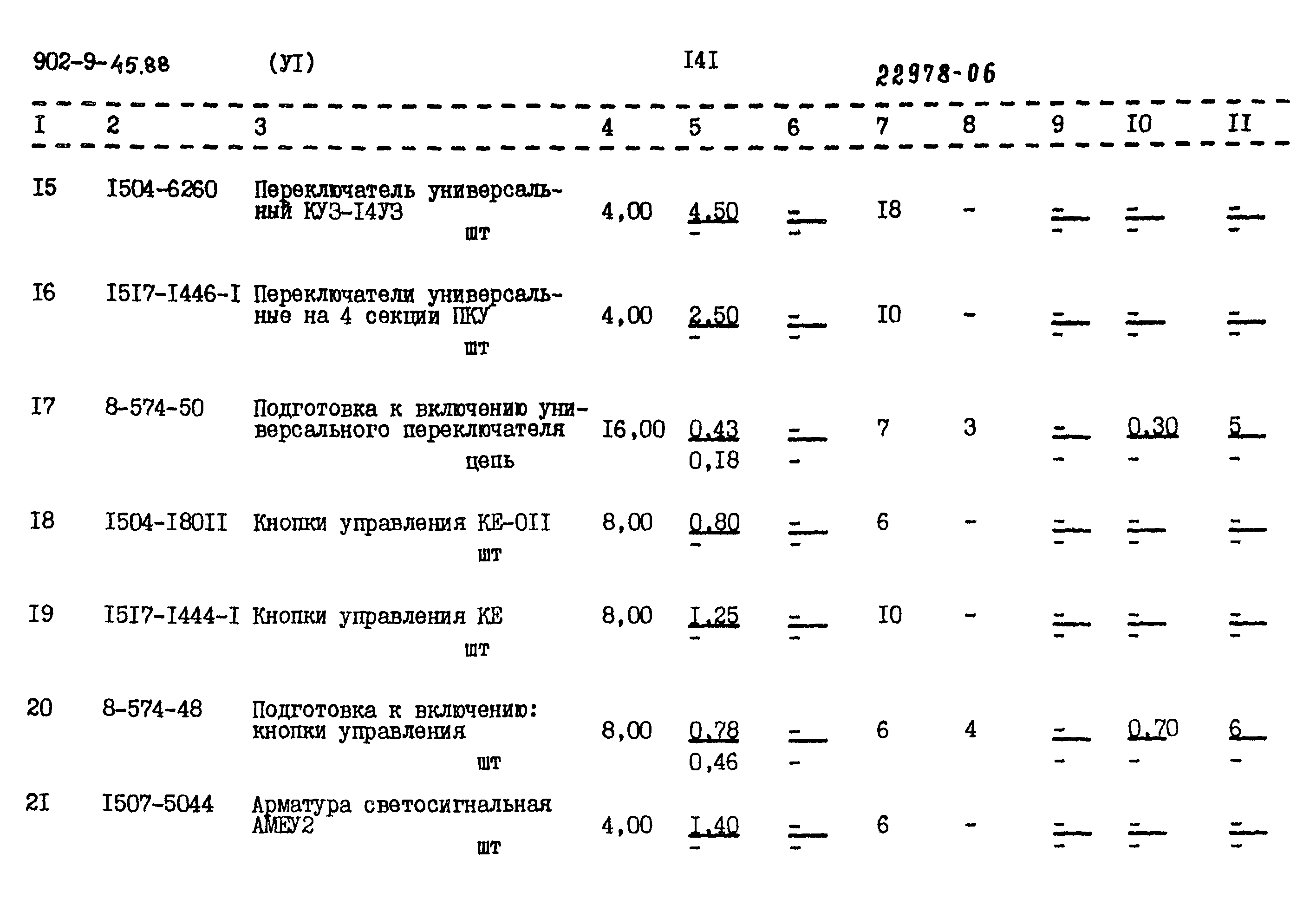 Типовой проект 902-9-45.88