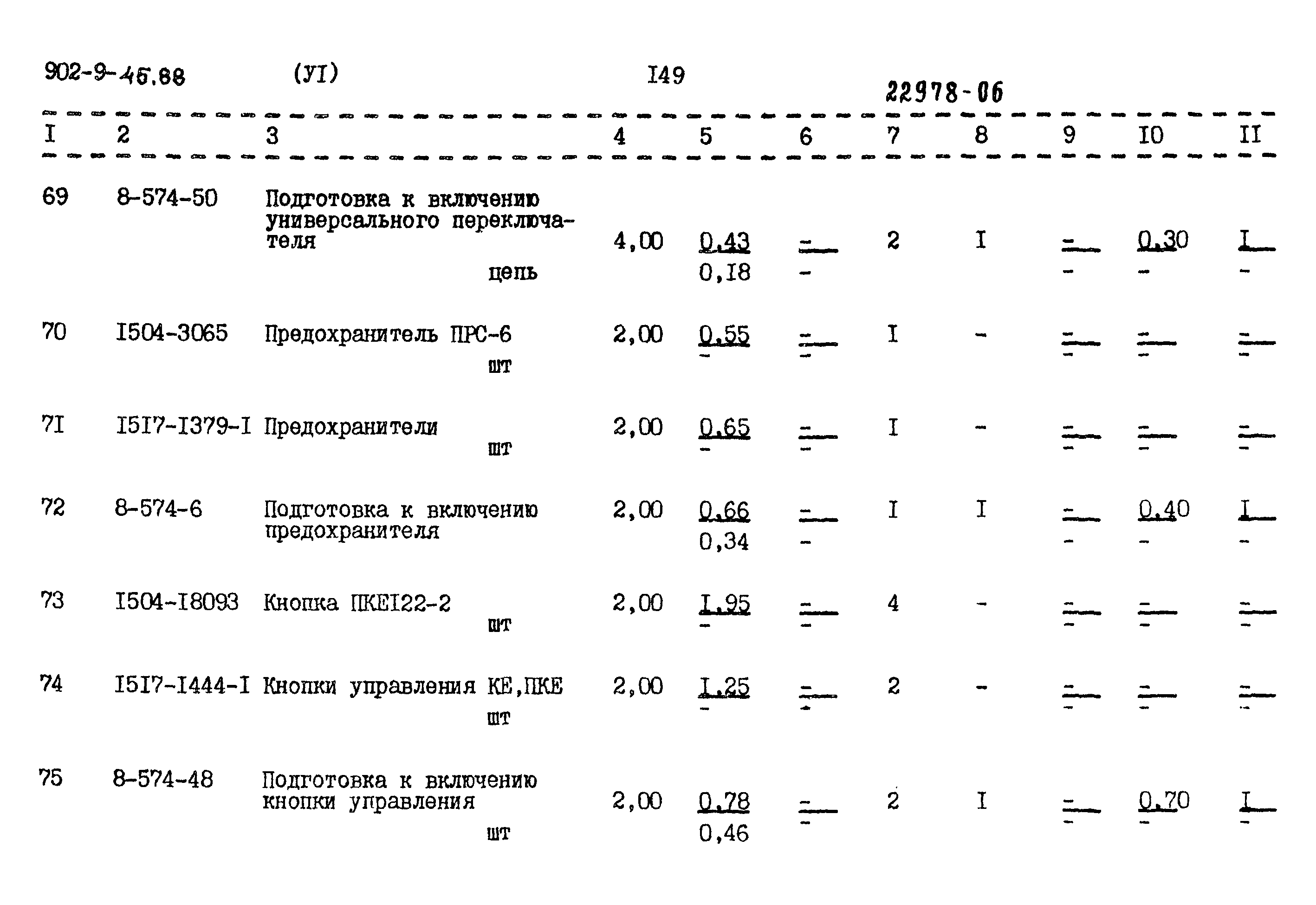 Типовой проект 902-9-45.88