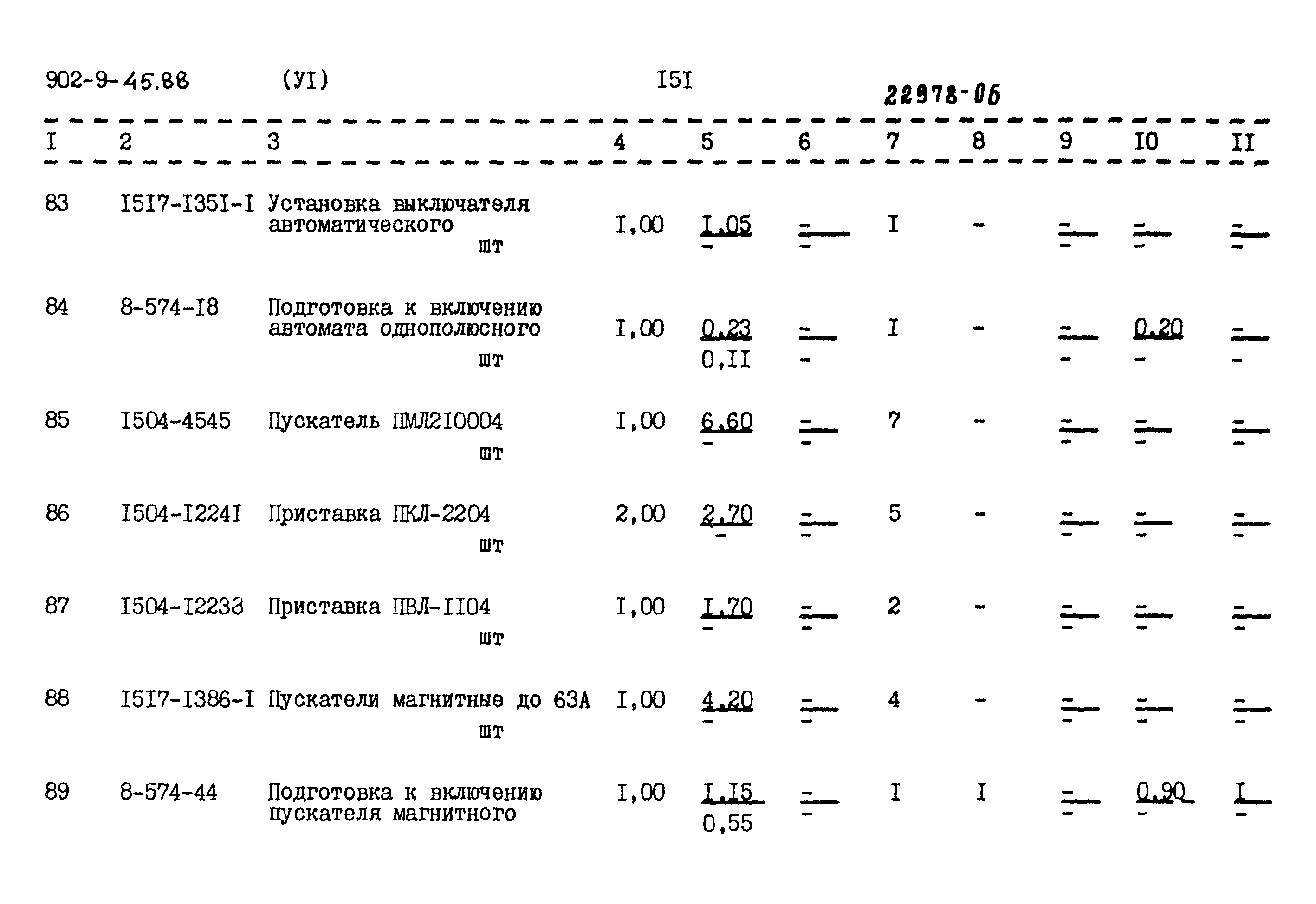 Типовой проект 902-9-45.88