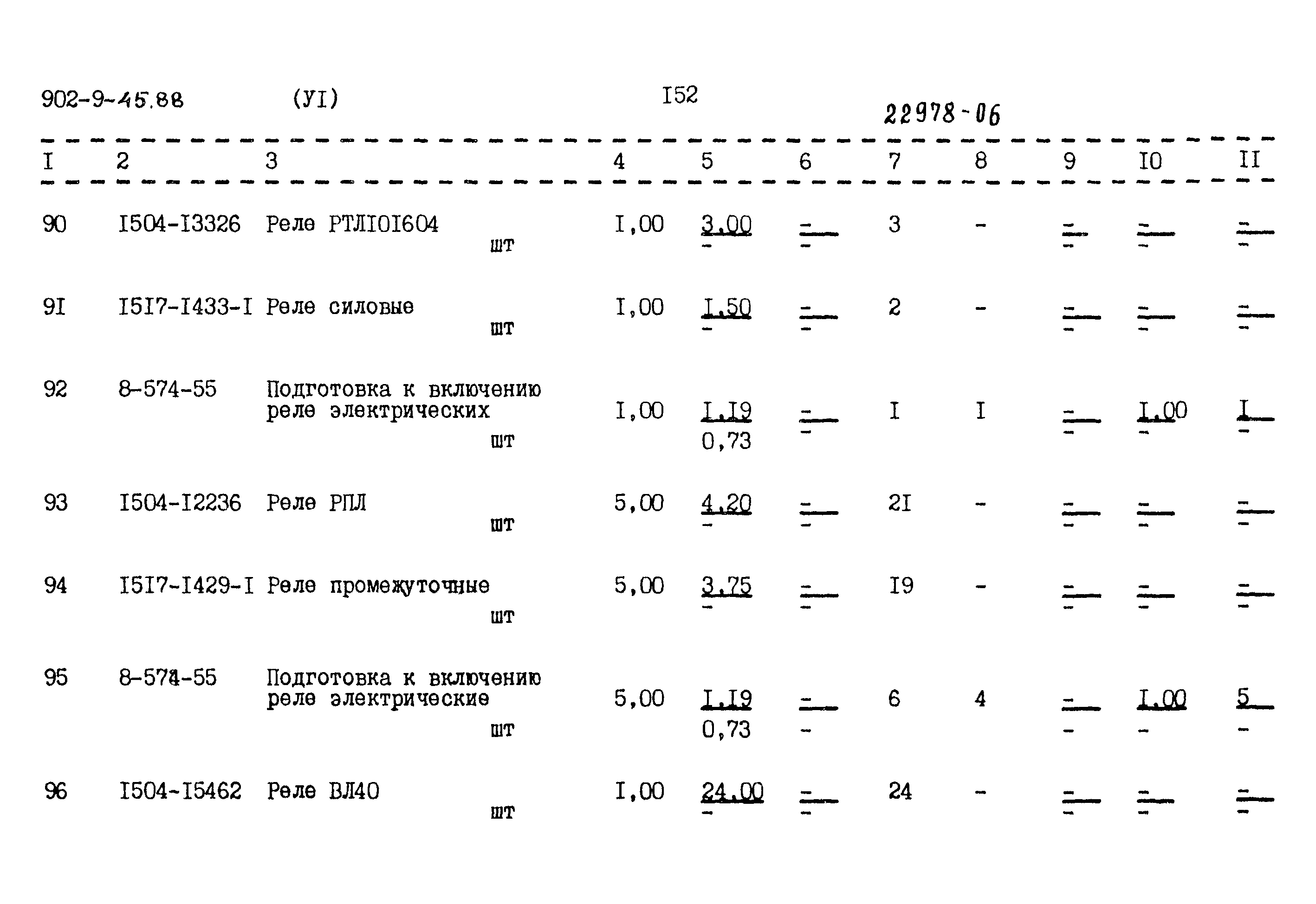 Типовой проект 902-9-45.88