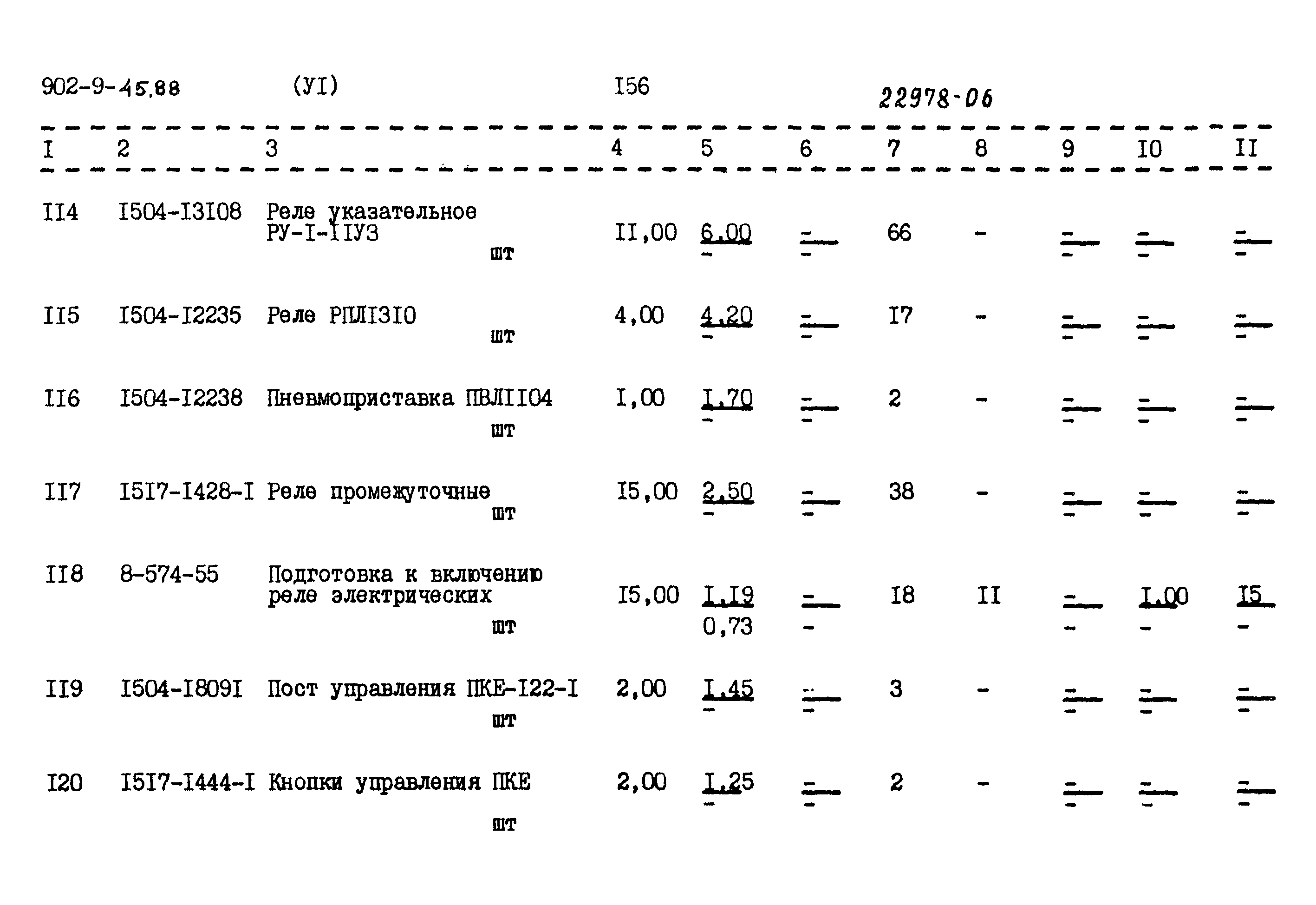 Типовой проект 902-9-45.88