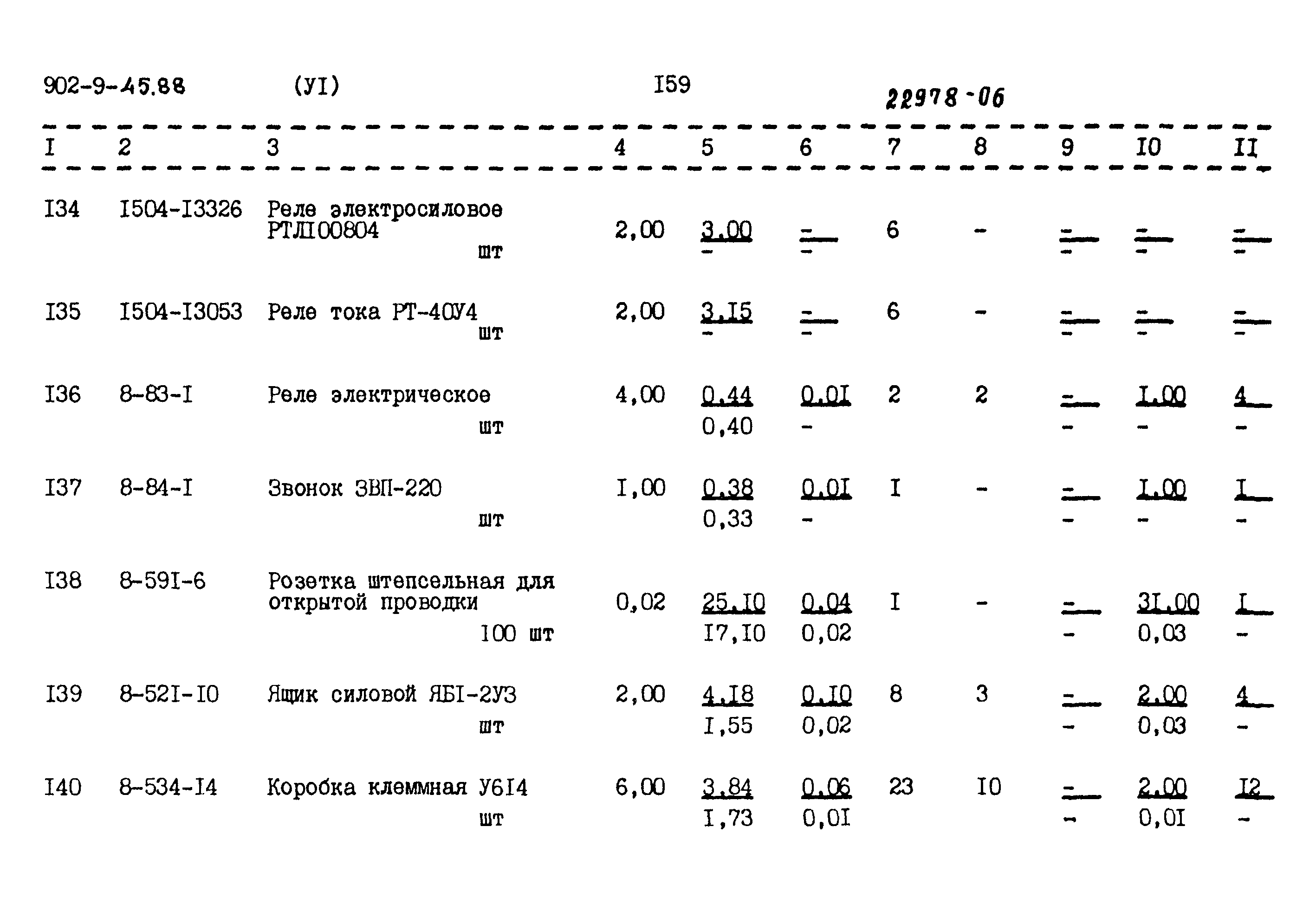 Типовой проект 902-9-45.88