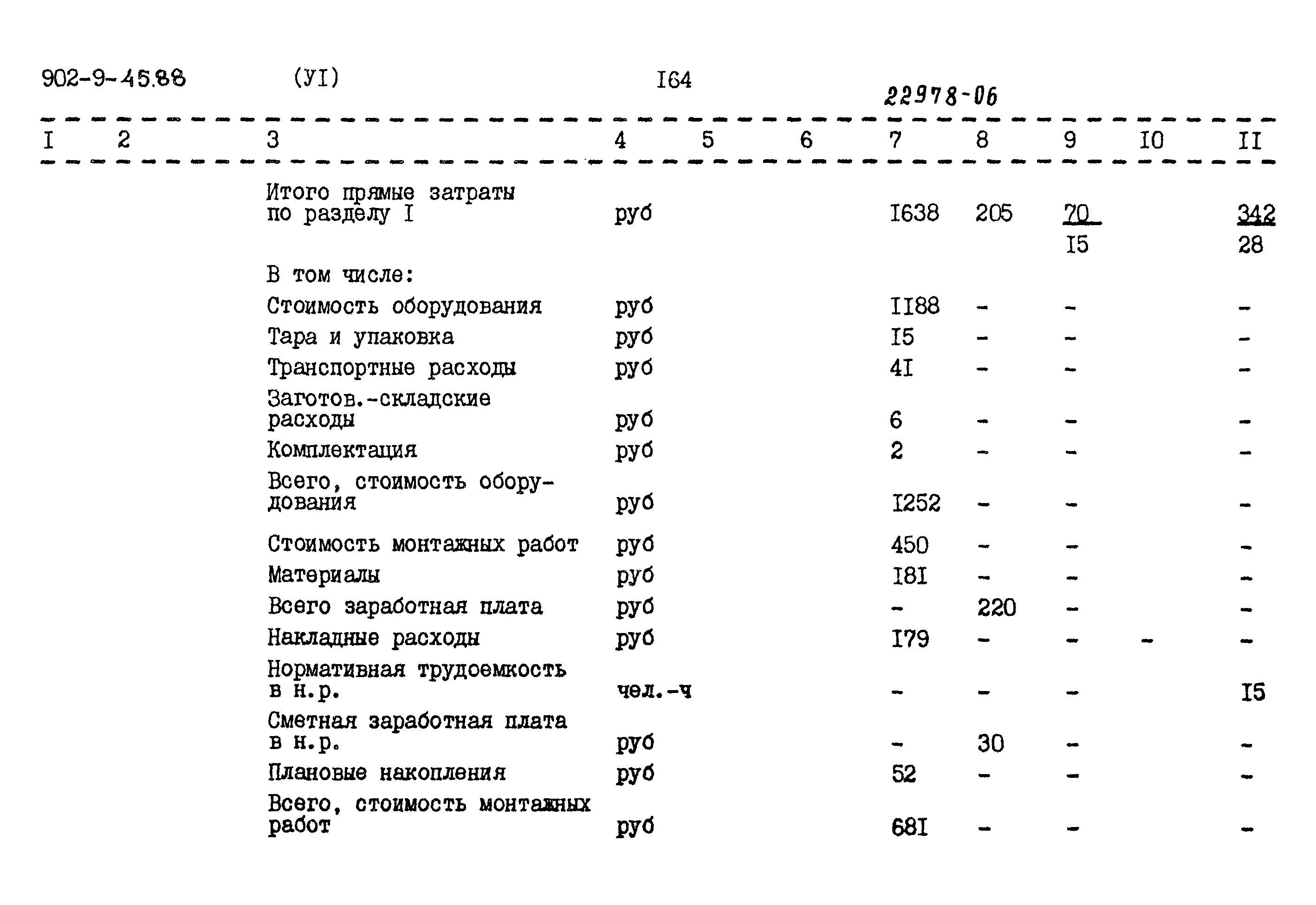 Типовой проект 902-9-45.88