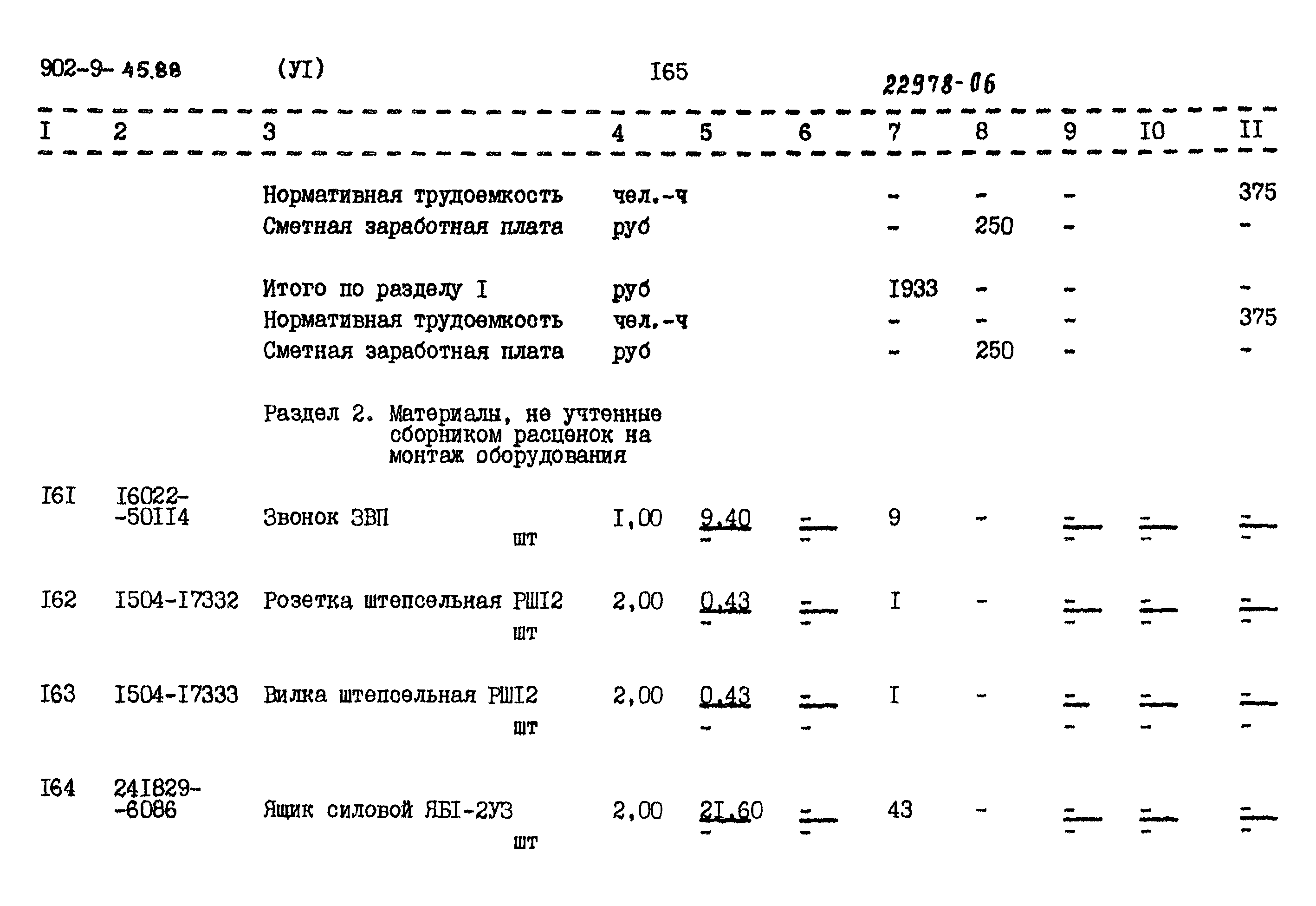 Типовой проект 902-9-45.88