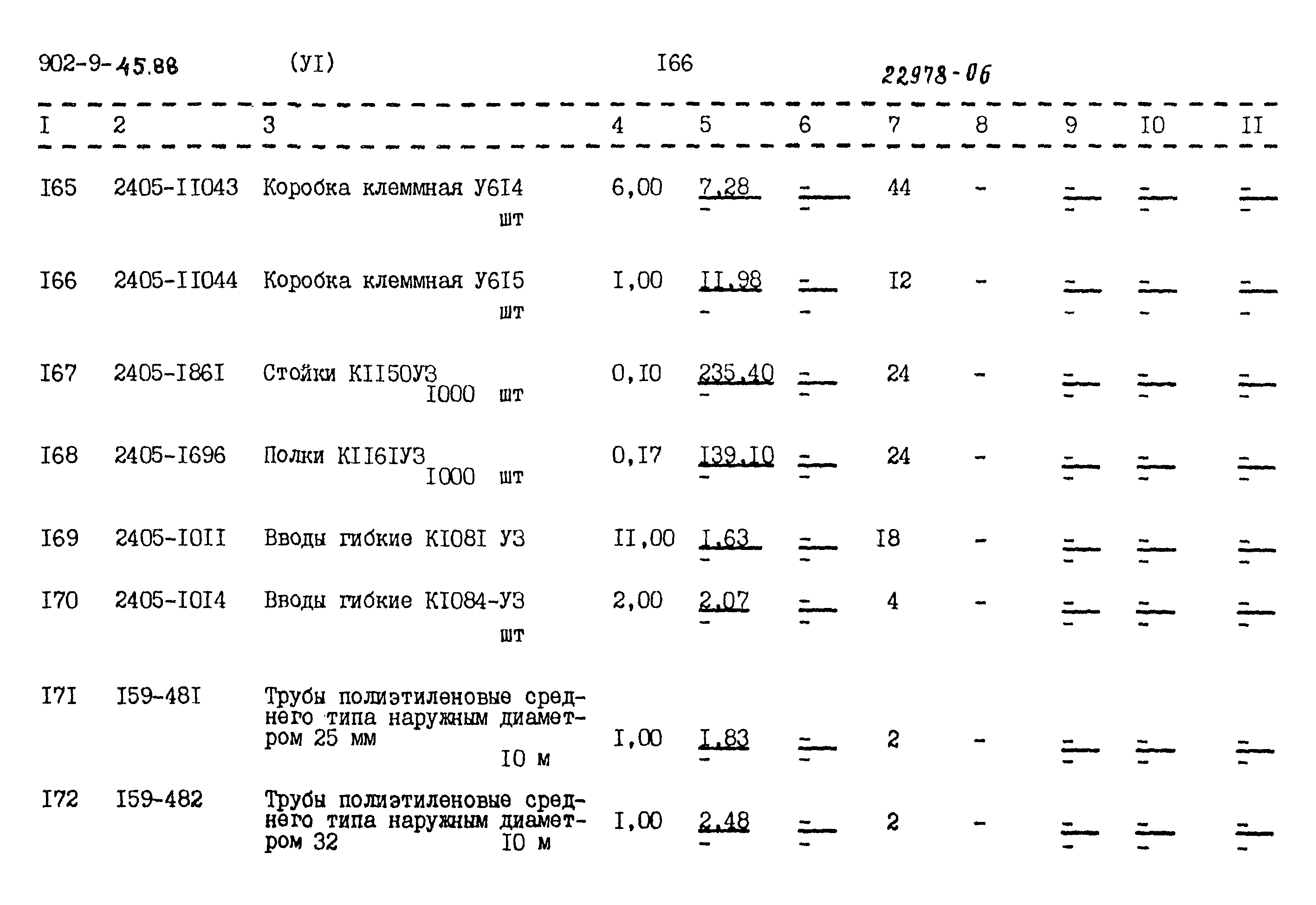 Типовой проект 902-9-45.88