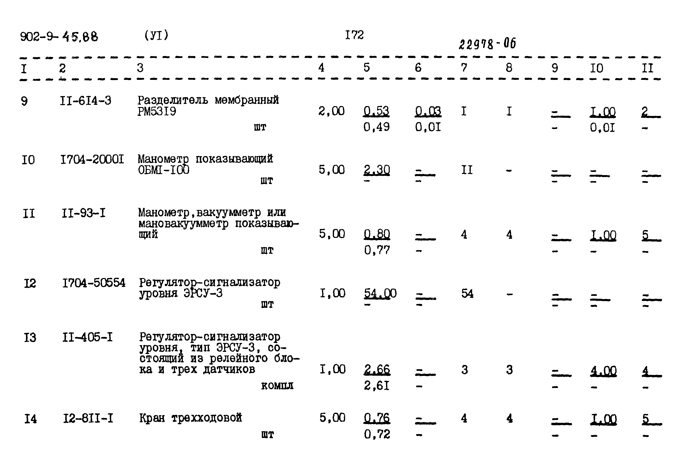 Типовой проект 902-9-45.88