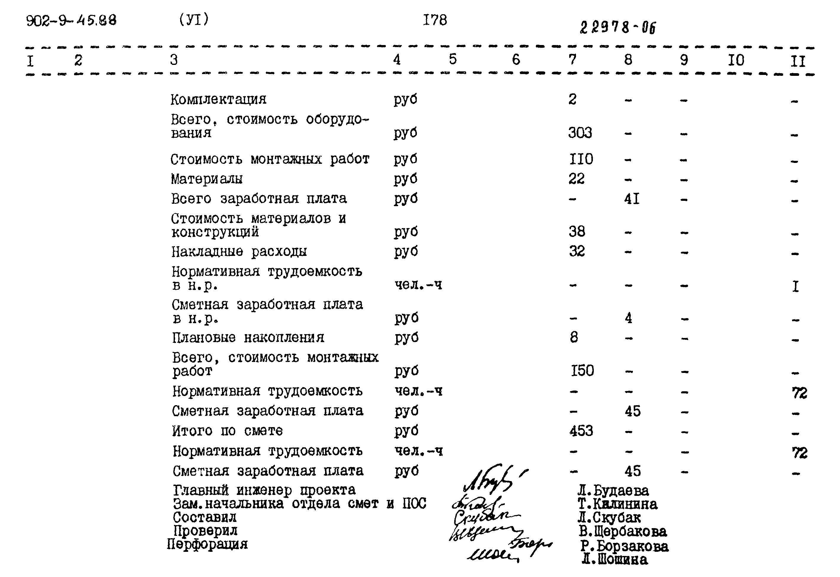 Типовой проект 902-9-45.88