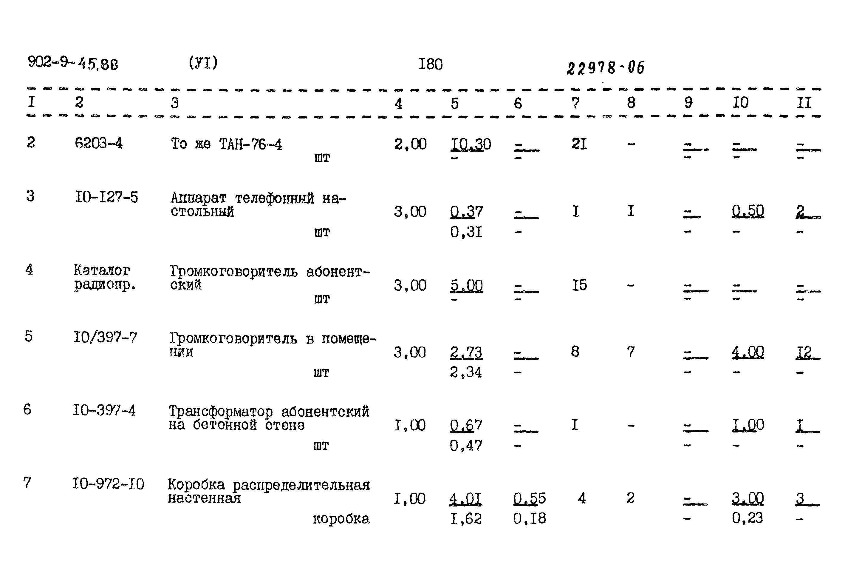 Типовой проект 902-9-45.88