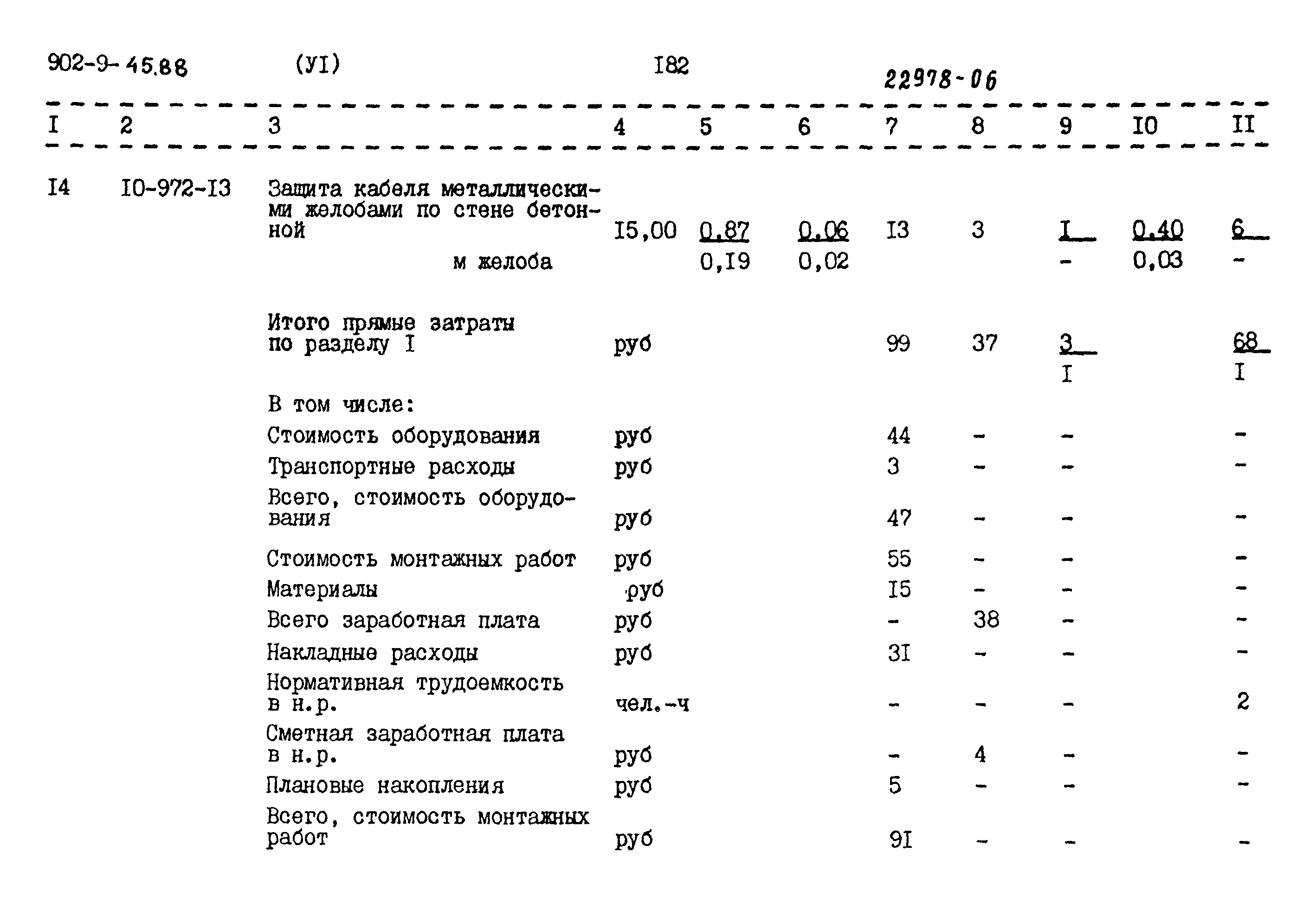 Типовой проект 902-9-45.88